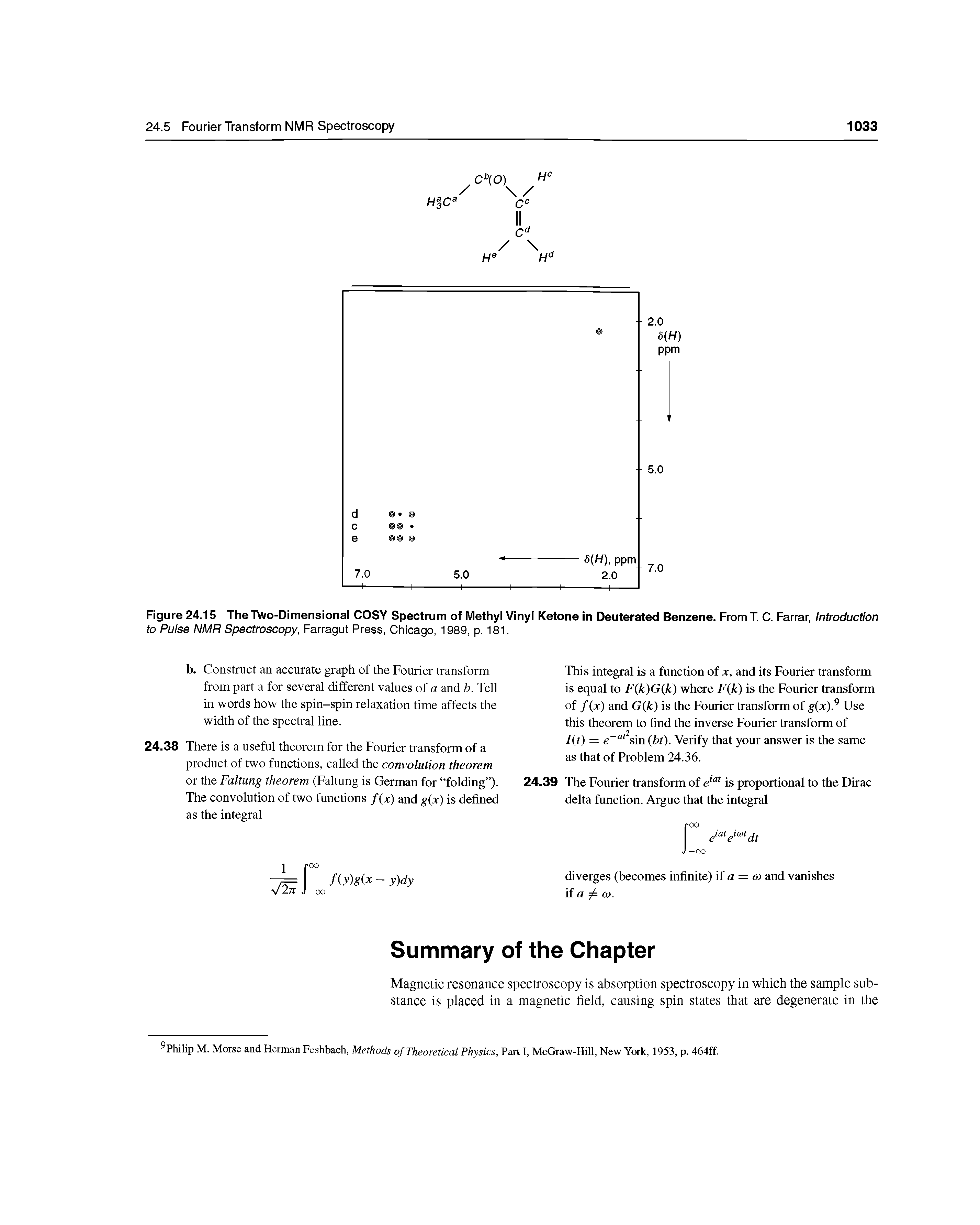 Figure 24.15 The Two-Dimensional COSY Spectrum of Methyl Vinyl Ketone in Deuterated Benzene. From T. C. Farrar, Introduction to Pulse NMR Spectroscopy, Farragut Press, Chicago, 1989, p. 181.