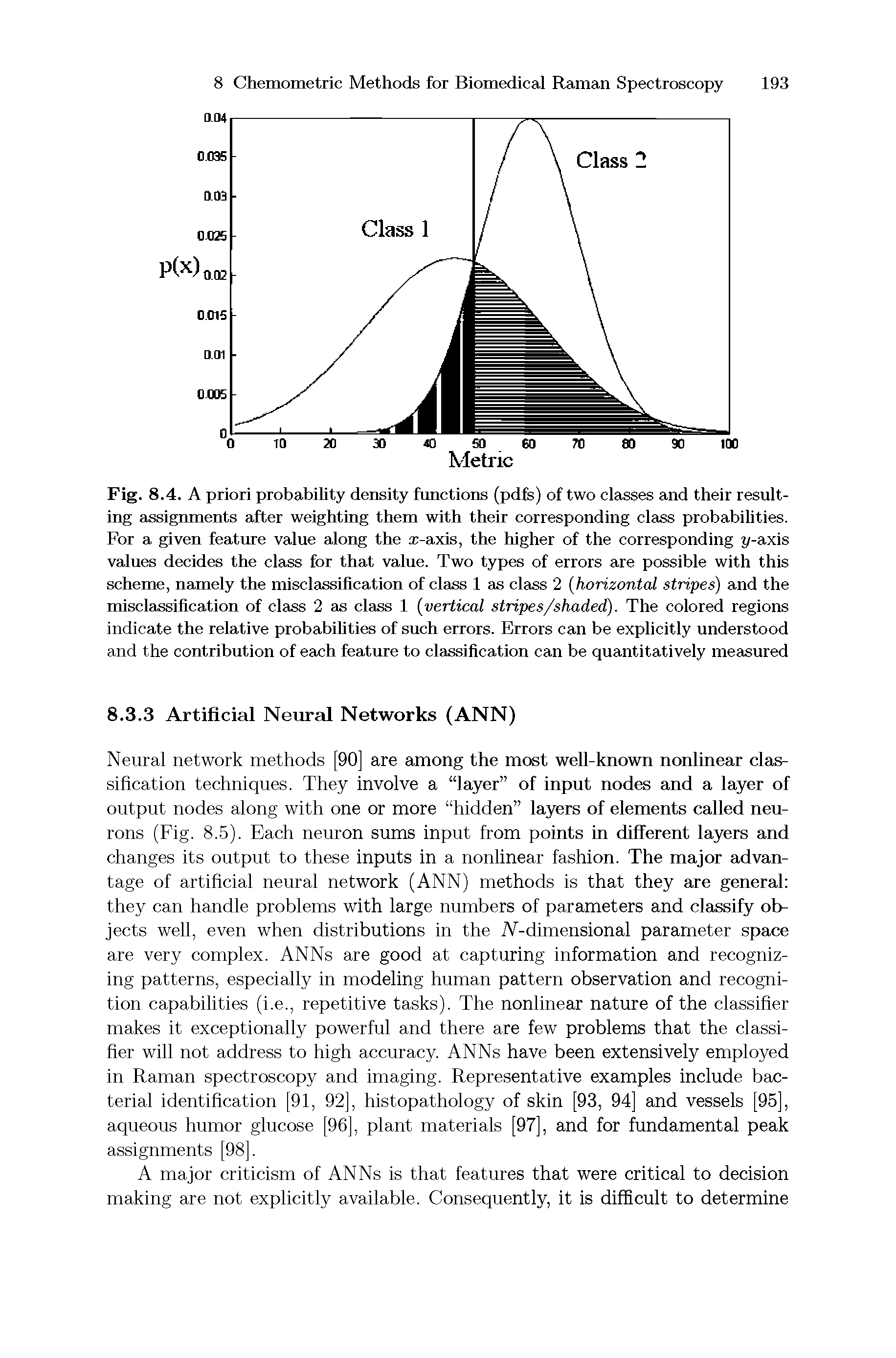 Fig. 8.4. A priori probability density functions (pdfs) of two classes and their resulting assignments after weighting them with their corresponding class probabilities. For a given feature value along the x-axis, the higher of the corresponding y-axis values decides the class for that value. Two types of errors are possible with this scheme, namely the misclassification of class 1 as class 2 (horizontal stripes) and the misclassification of class 2 as class 1 (vertical stripes/shaded). The colored regions indicate the relative probabilities of such errors. Errors can be explicitly understood and the contribution of each feature to classification can be quantitatively measured...