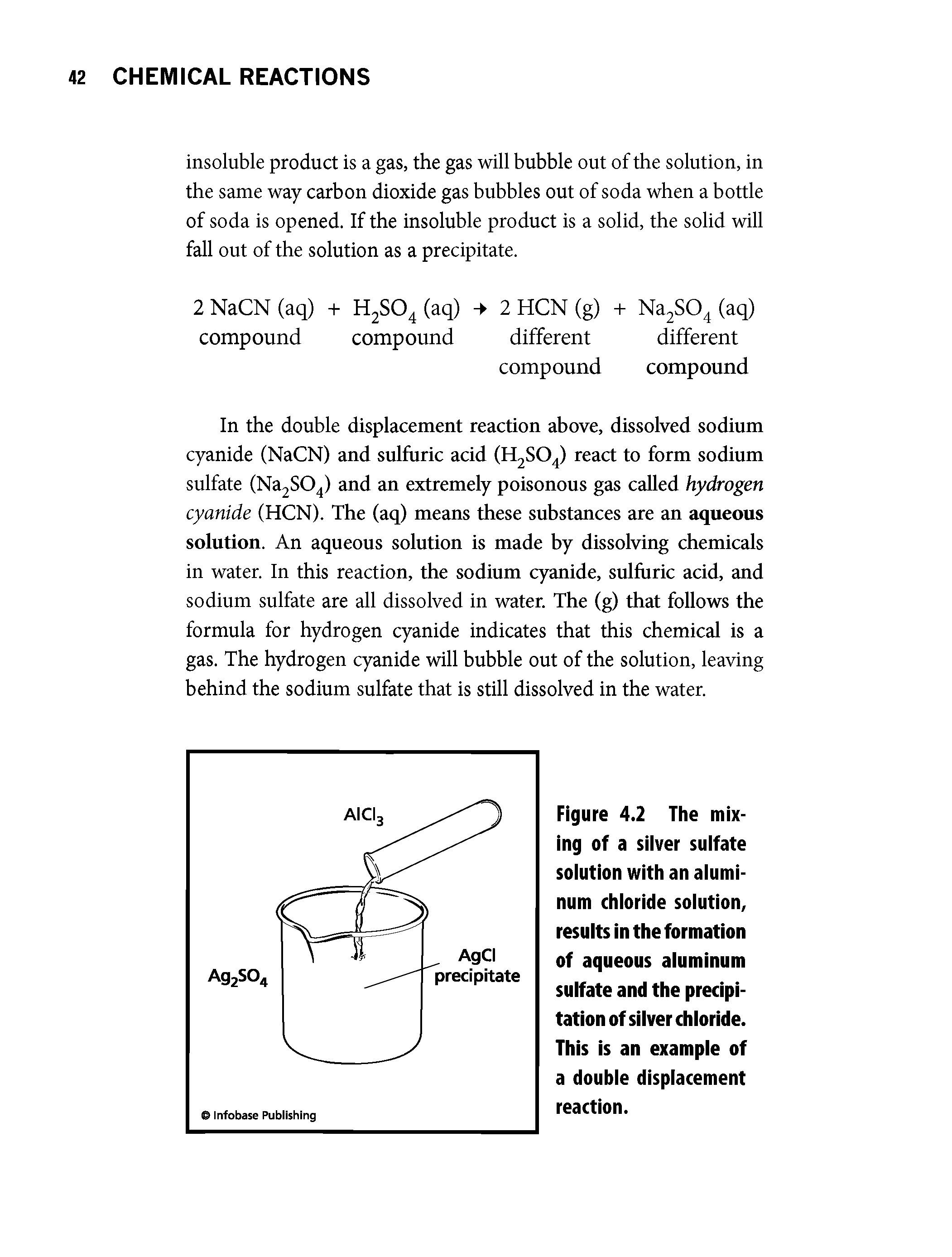 Figure 4.2 The mixing of a silver sulfate solution with an aluminum chloride solution, results in the formation of aqueous aluminum sulfate and the precipitation of silver chloride. This is an example of a double displacement reaction.