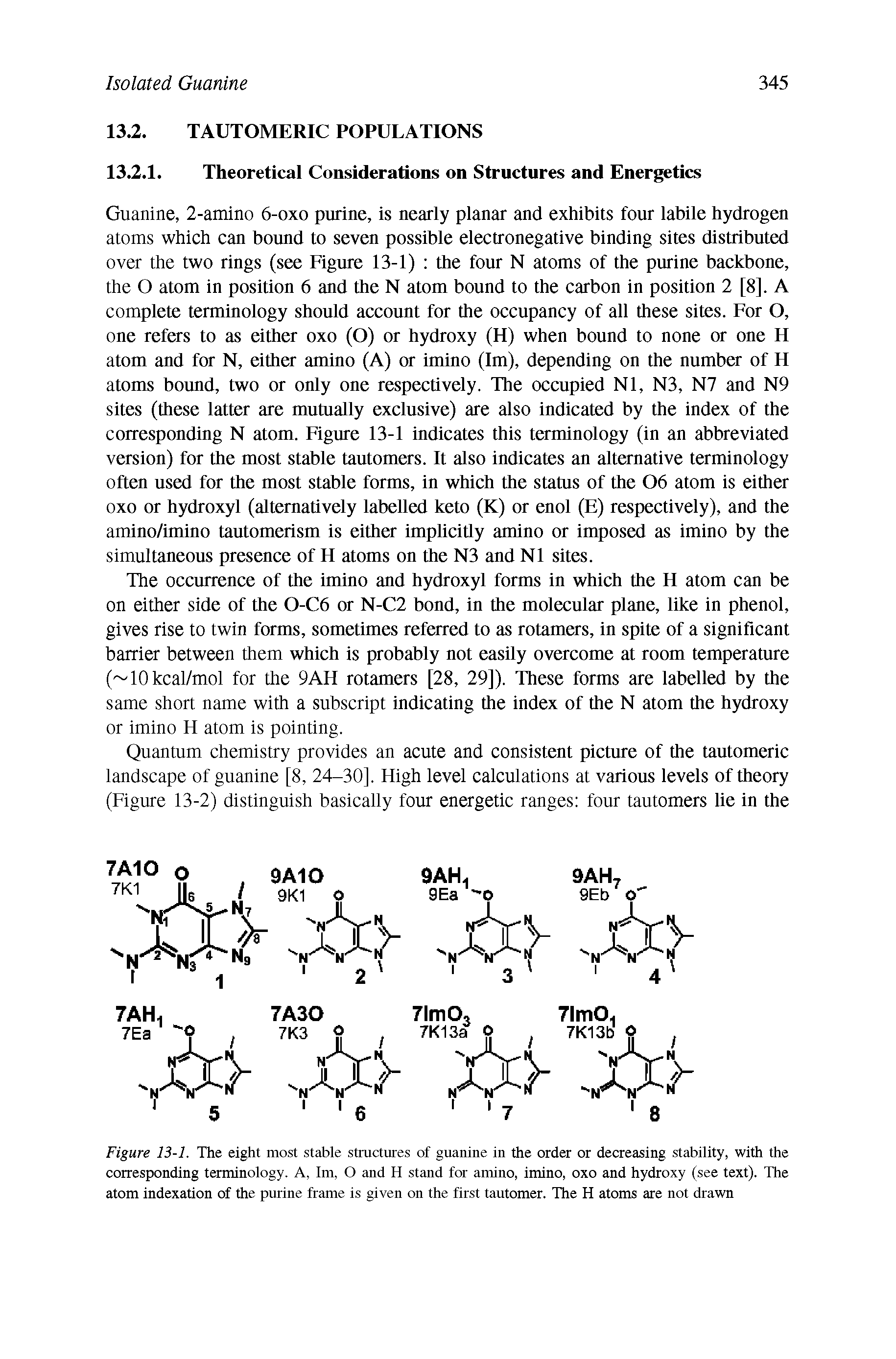 Figure 13-1. The eight most stable structures of guanine in the order or decreasing stability, with the corresponding terminology. A, Im, O and H stand for amino, imino, oxo and hydroxy (see text). The atom indexation of the purine frame is given on the first tautomer. The H atoms are not drawn...