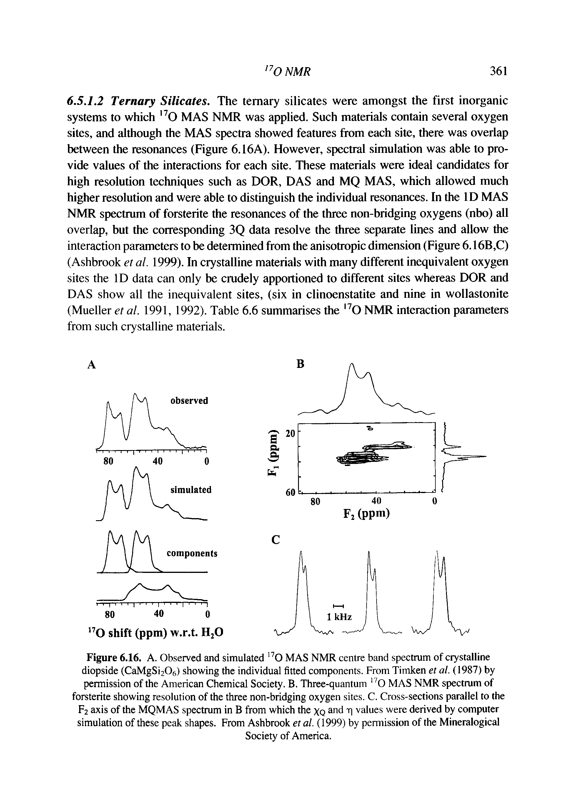 Figure 6.16. A. Observed and simulated O MAS NMR centre band spectrum of crystalline diopside (CaMgSi206) showing the individual fitted components. From Timken et al. (1987) by permission of the American Chemical Society. B. Three-quantum MAS NMR spectrum of forsterite showing resolution of the three non-bridging oxygen sites. C. Cross-sections parallel to the p2 axis of the MQMAS spectrum in B from which the xq and t values were derived by computer simulation of these peak shapes. From Ashbrook et al. (1999) by permission of the Mineralogical...