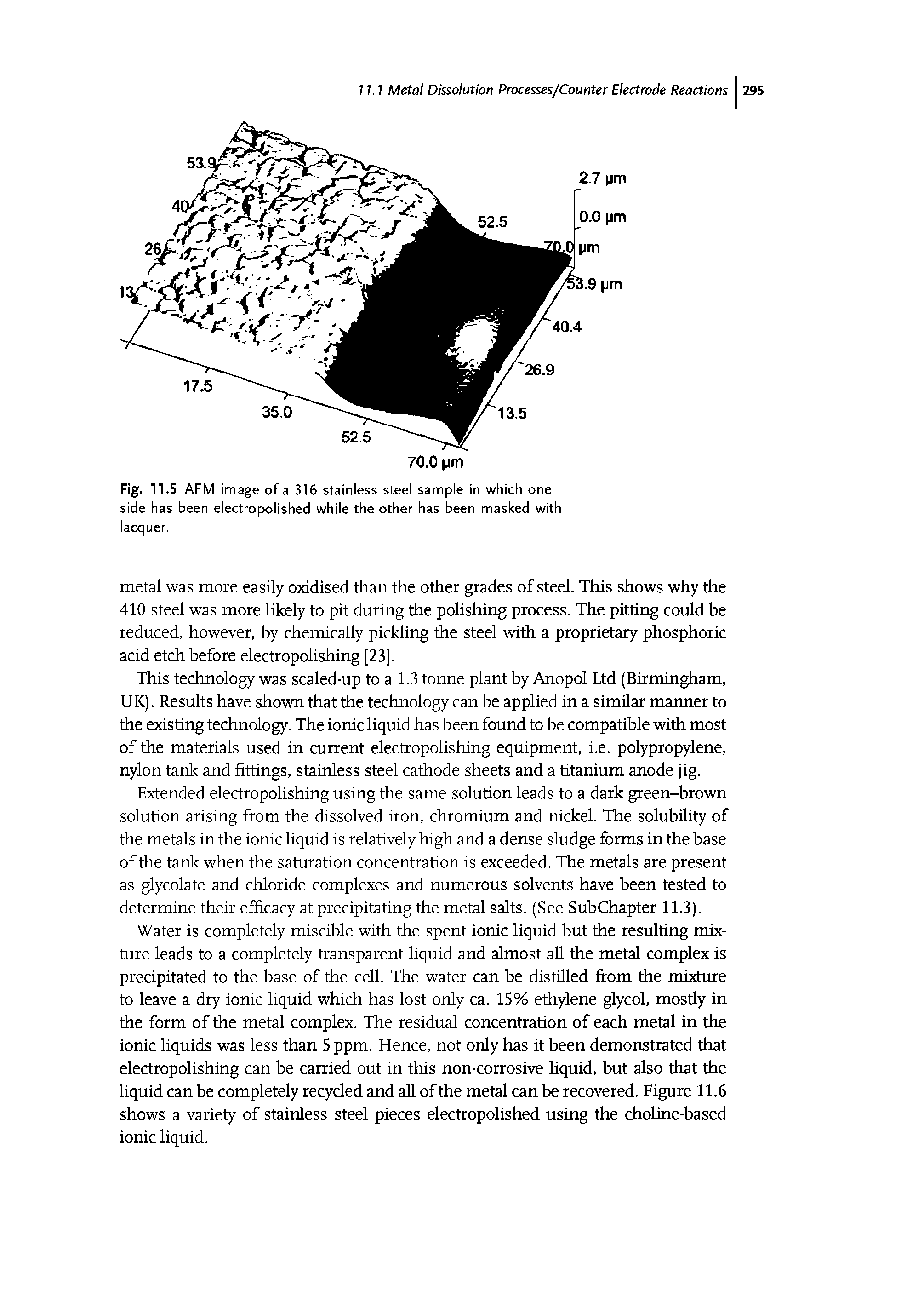 Fig. 11.5 AFM image of a 316 stainless steel sample in which one side has been electropolished while the other has been masked with lacquer.