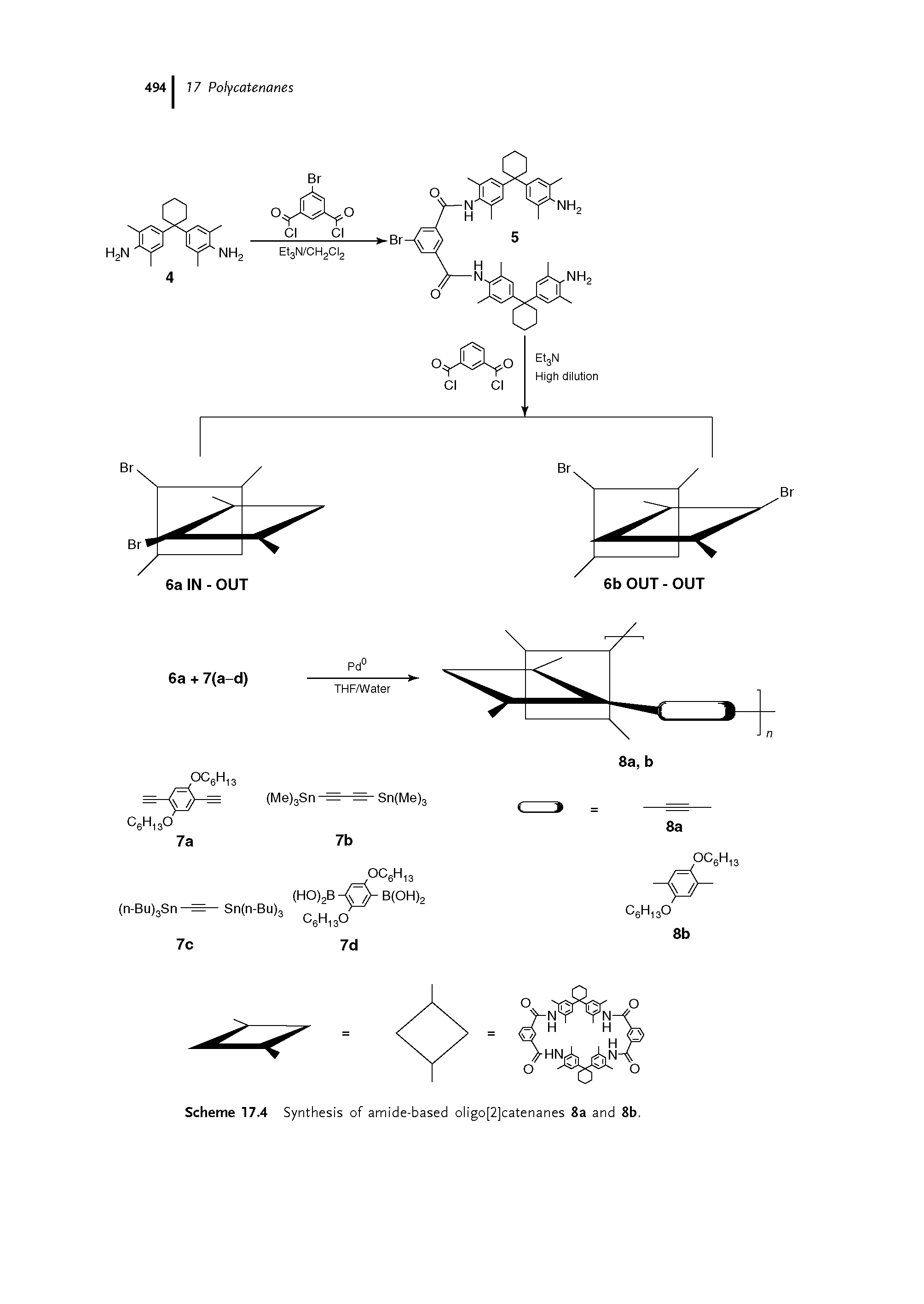 Scheme 17.4 Synthesis of amide-based oligo[2]catenanes 8a and 8b.