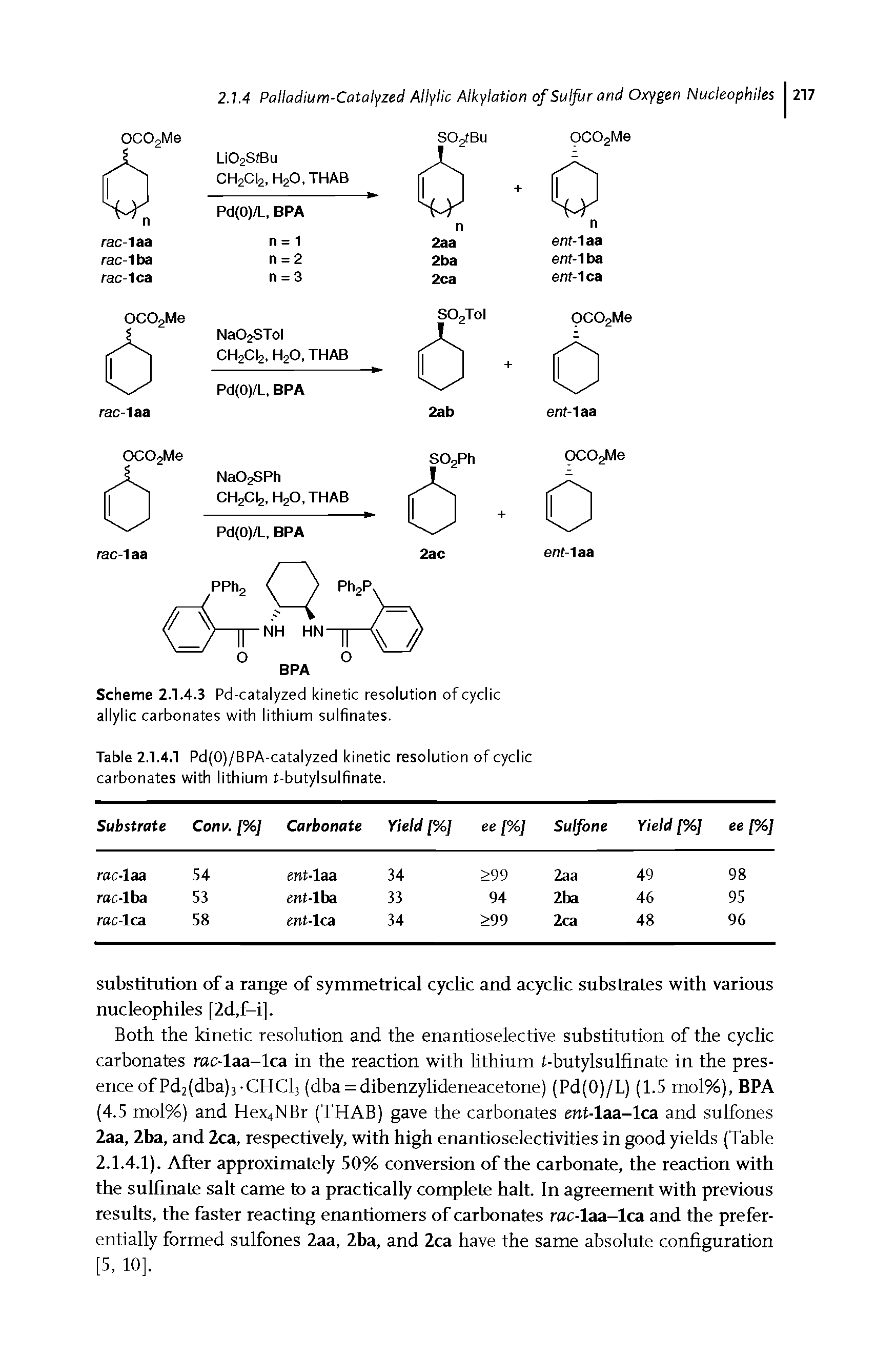 Scheme 2.1.4.3 Pd-catalyzed kinetic resolution of cyclic allylic carbonates with lithium sulfinates.