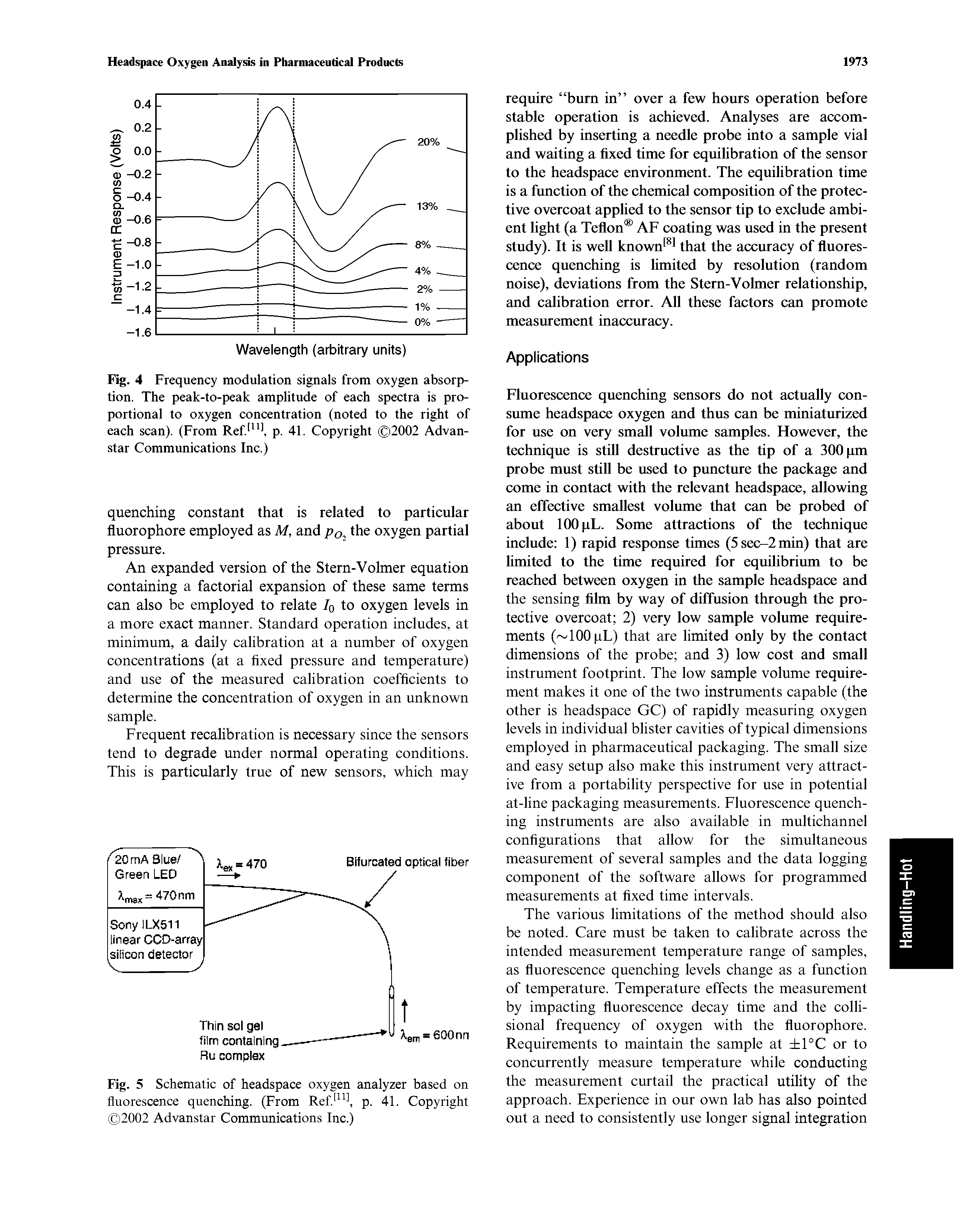 Fig. 4 Frequency modulation signals from oxygen absorption. The peak-to-peak amplitude of each spectra is proportional to oxygen concentration (noted to the right of each scan). (From Ref ", p. 41. Copyright 2002 Advan-star Communications Inc.)...