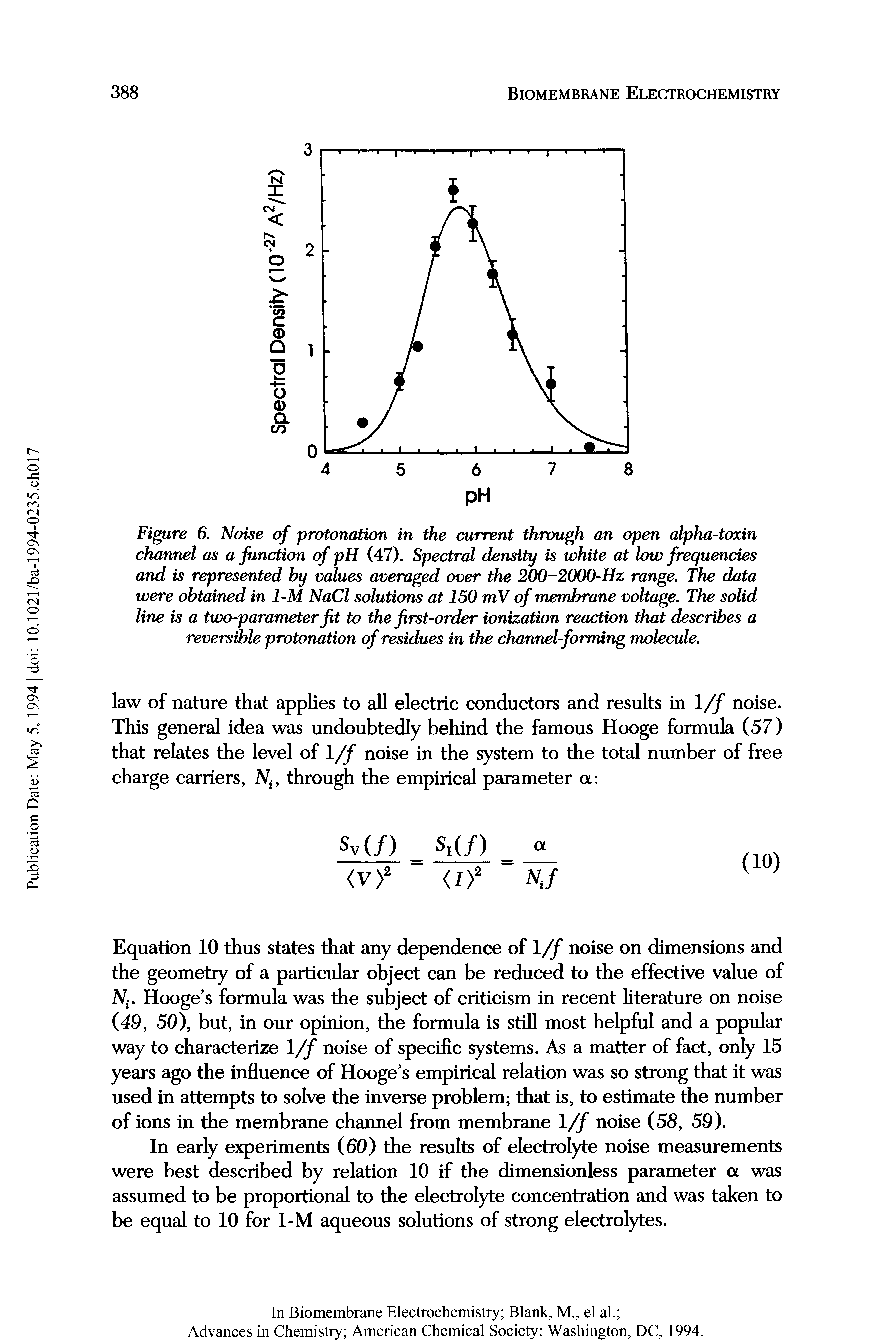 Figure 6. Noise of protonation in the current through an open alpha-toxin channel as a function of pH (47). Spectral density is white at low frequencies and is represented by values averaged over the 200-2000-Hz range. The data were obtained in 1-M NaCl solutions at 150 mV of membrane voltage. The solid line is a two-parameter fit to the first-order ionization reaction that describes a reversible protonation of residues in the channel-forming molecule.