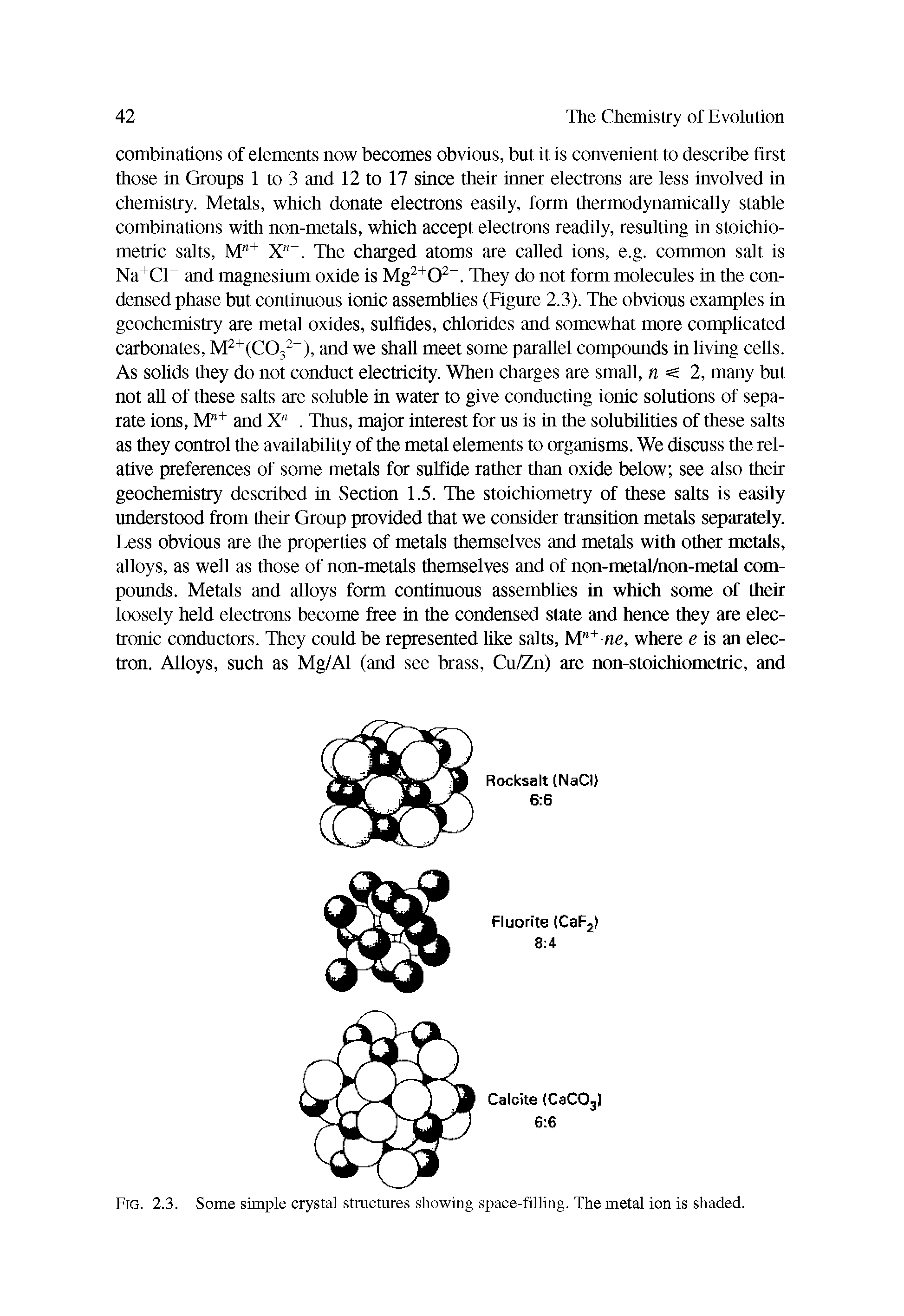 Fig. 2.3. Some simple crystal structures showing space-filling. The metal ion is shaded.