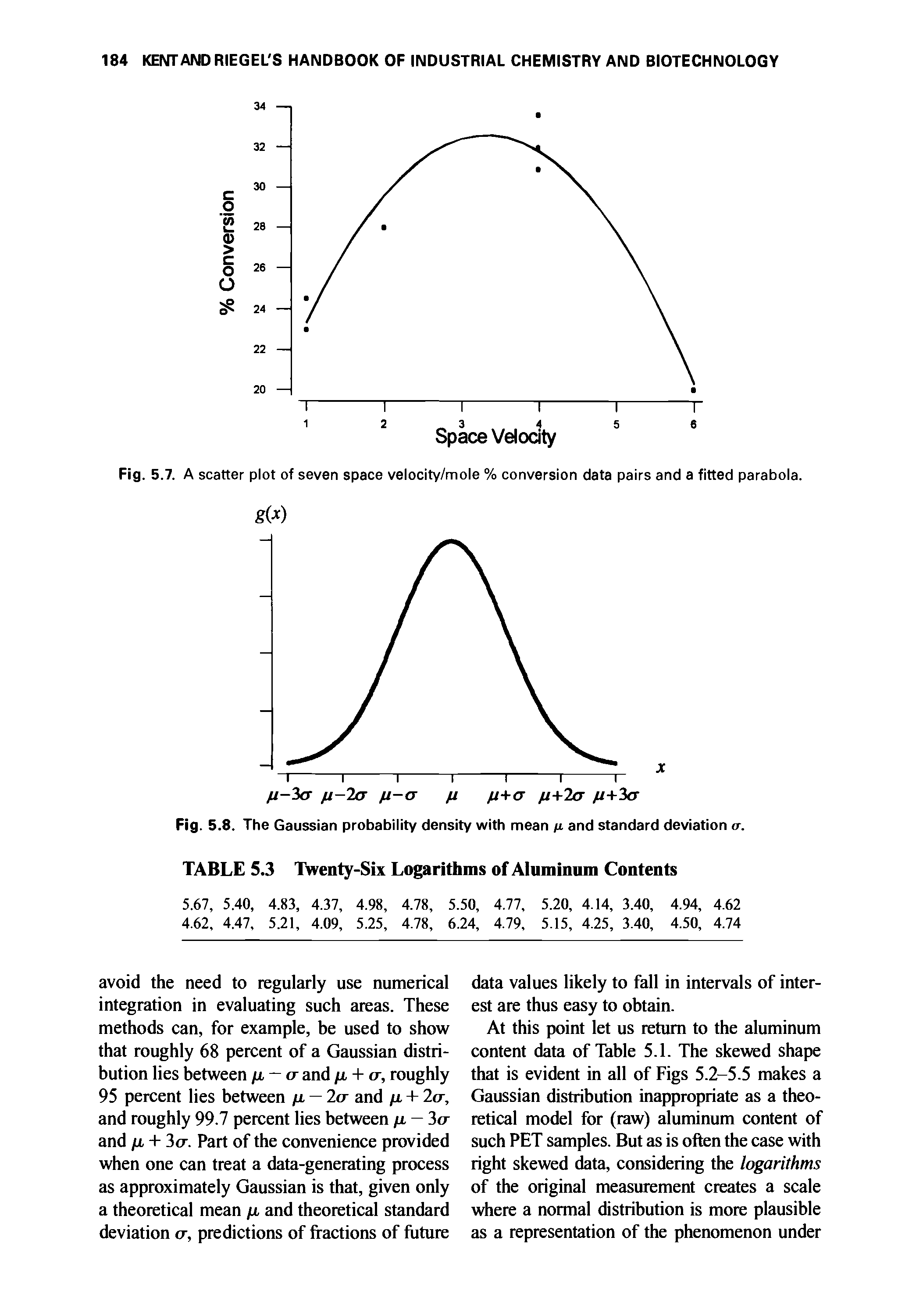 Fig. 5.8. The Gaussian probability density with mean ju. and standard deviation a.