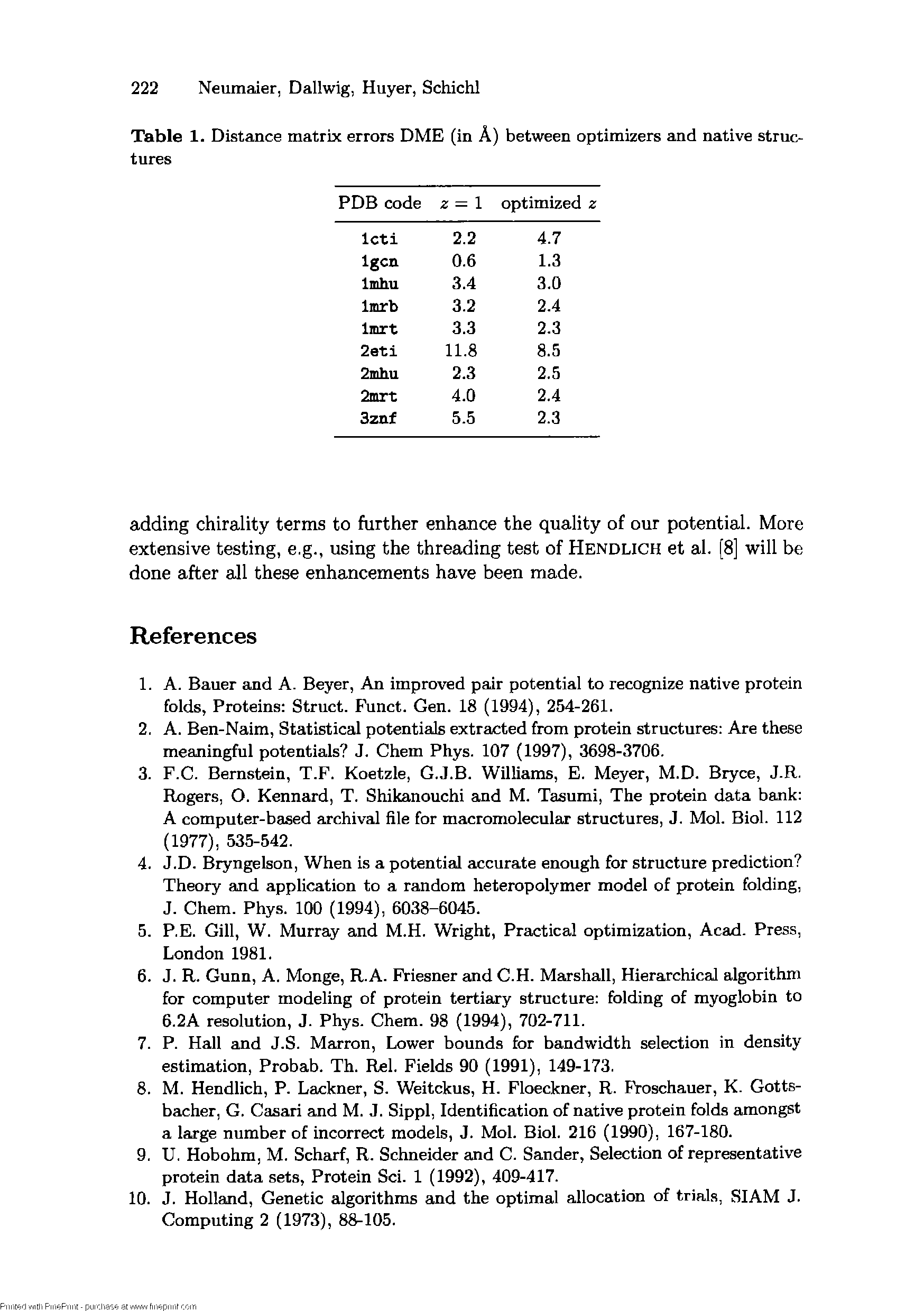 Table 1. Distance matrix errors DME (in A) between optimizers and native structures...