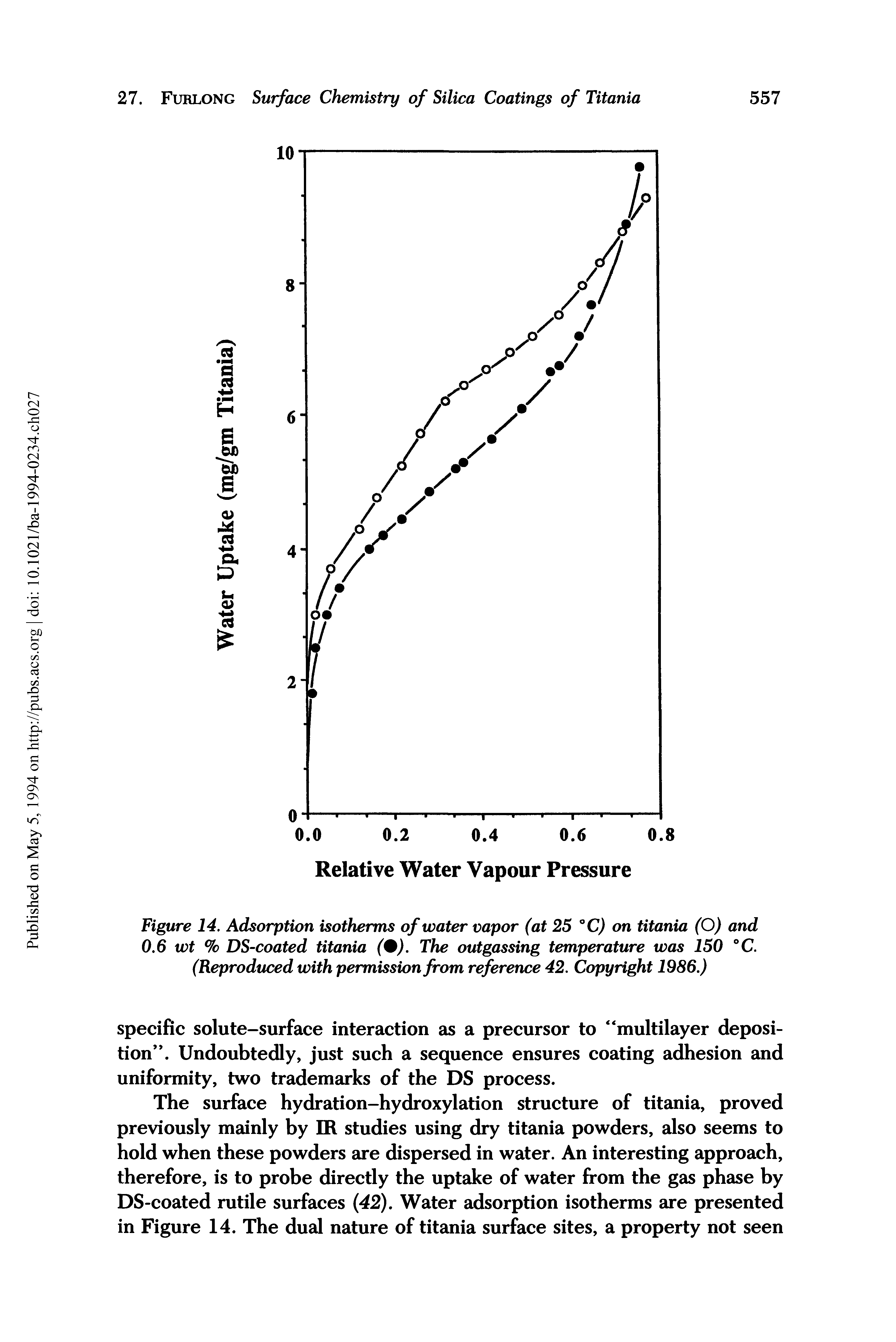 Figure 14. Adsorption isotherms of water vapor (at 25 °C) on titania (O) and 0.6 wt % DS-coated titania (%). The out gassing temperature was 150 °C. (Reproduced with permission from reference 42. Copyright 1986.)...