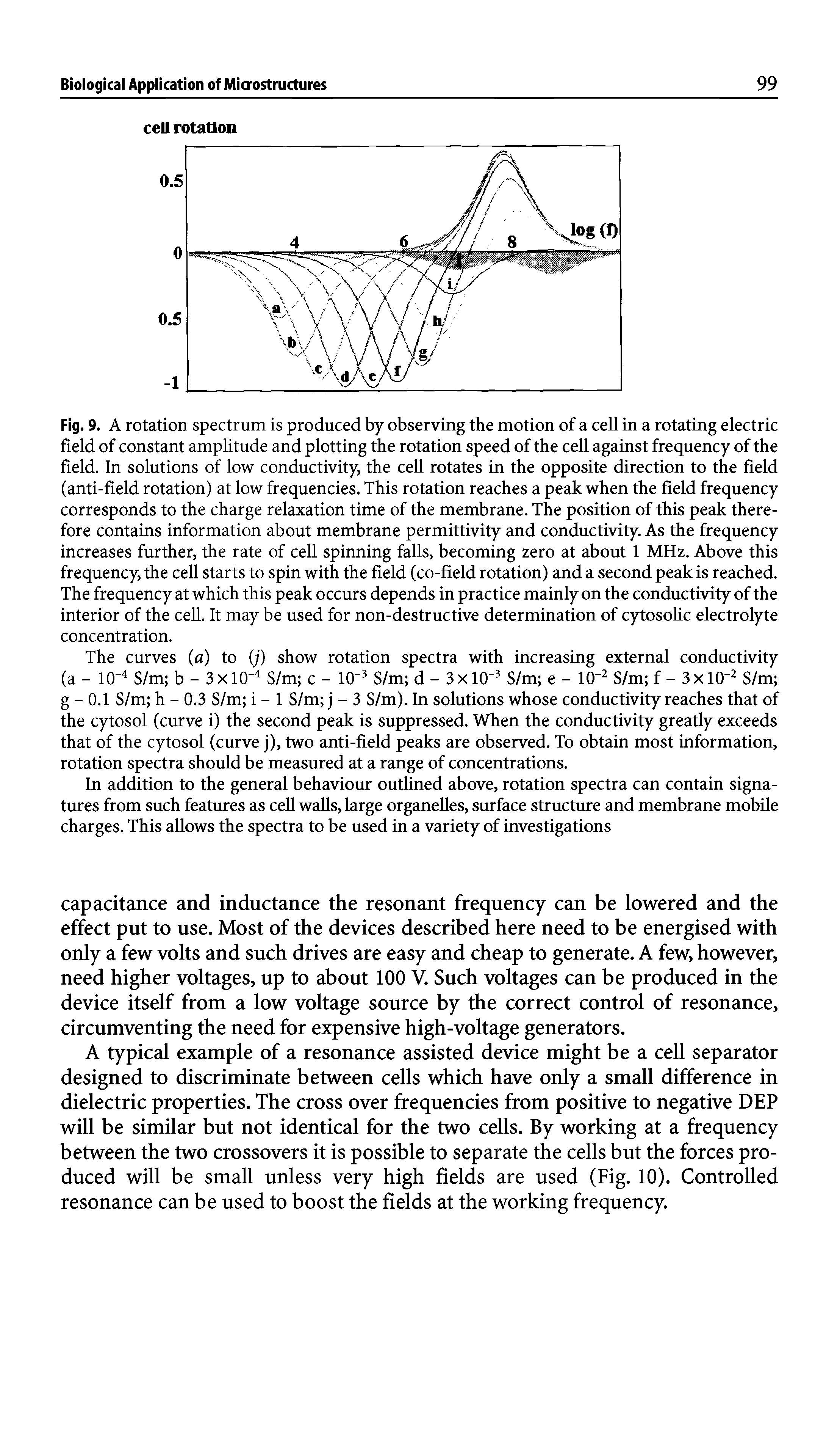 Fig. 9. A rotation spectrum is produced by observing the motion of a cell in a rotating electric field of constant amplitude and plotting the rotation speed of the cell against frequency of the field. In solutions of low conductivity, the cell rotates in the opposite direction to the field (anti-field rotation) at low frequencies. This rotation reaches a peak when the field frequency corresponds to the charge relaxation time of the membrane. The position of this peak therefore contains information about membrane permittivity and conductivity. As the frequency increases further, the rate of cell spinning falls, becoming zero at about 1 MHz. Above this frequency, the cell starts to spin with the field (co-field rotation) and a second peak is reached. The frequency at which this peak occurs depends in practice mainly on the conductivity of the interior of the cell. It may be used for non-destructive determination of cytosolic electrolyte concentration.