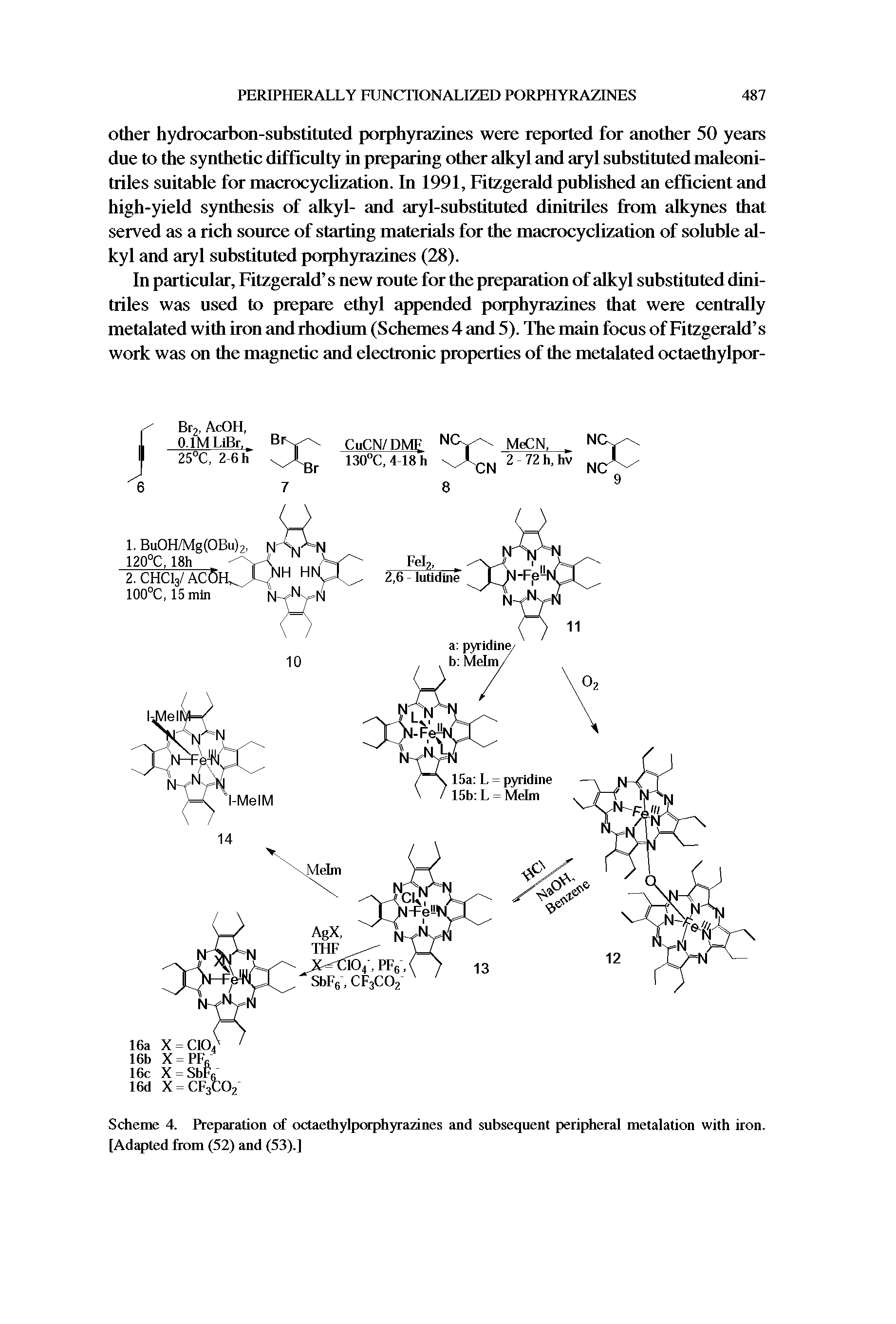 Scheme 4. Preparation of octaethylporphyrazines and subsequent peripheral metalation with iron. [Adapted from (52) and (53).]...