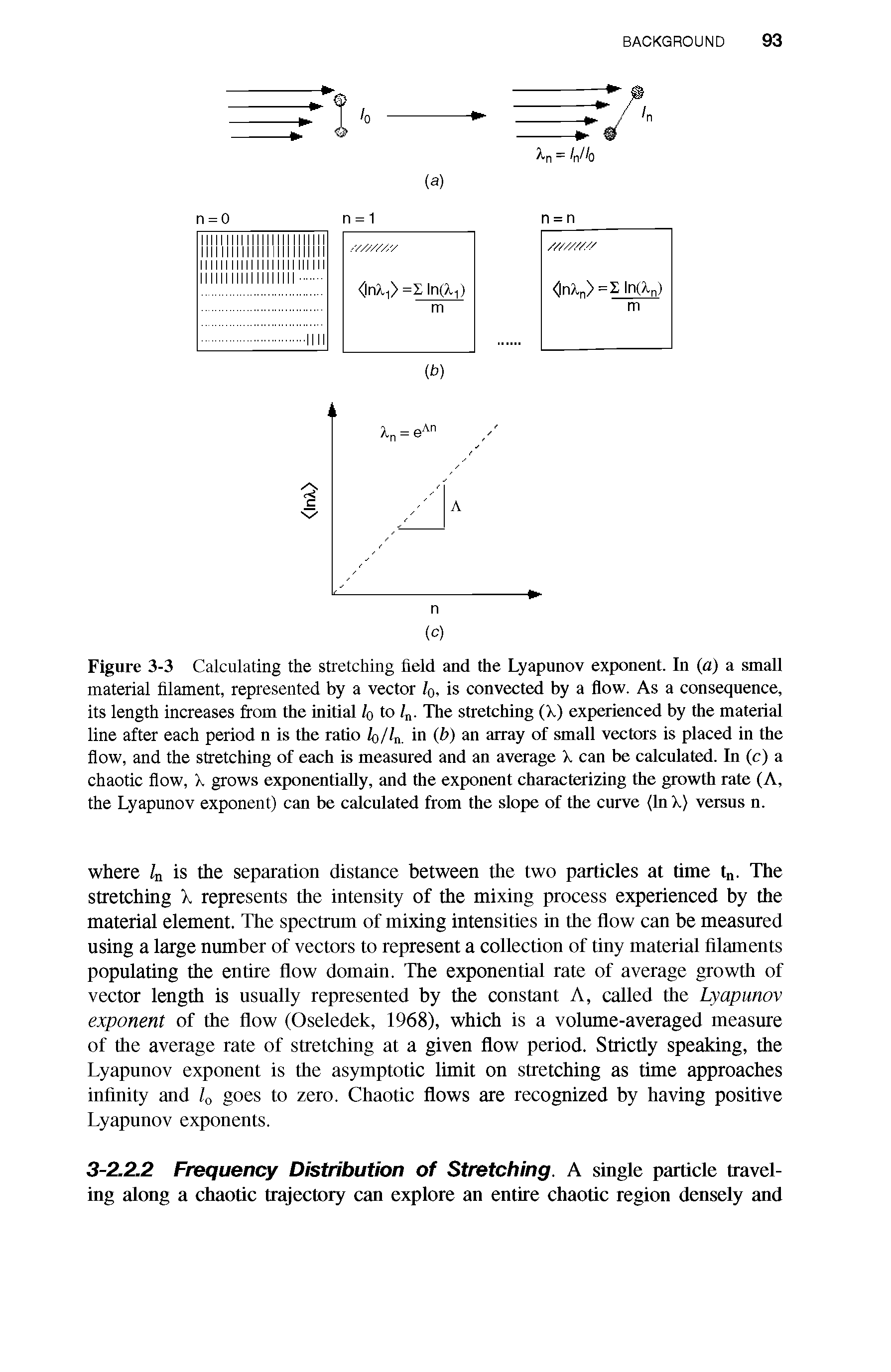 Figure 3-3 Calculating the stretching field and the Lyapunov exponent. In (a) a small material filament, represented by a vector /q, is convected by a flow. As a consequence, its length increases from the initial /q to / . The stretching (X) experienced by the material line after each period n is the ratio Zo//n. in (b) an array of small veetors is placed in the flow, and the stretching of each is measured and an average X can be calculated. In (c) a chaotic flow, X grows exponentially, and the exponent characterizing the growth rate (A, the Lyapunov exponent) can be calcnlated from the slope of the curve (In X> versus n.