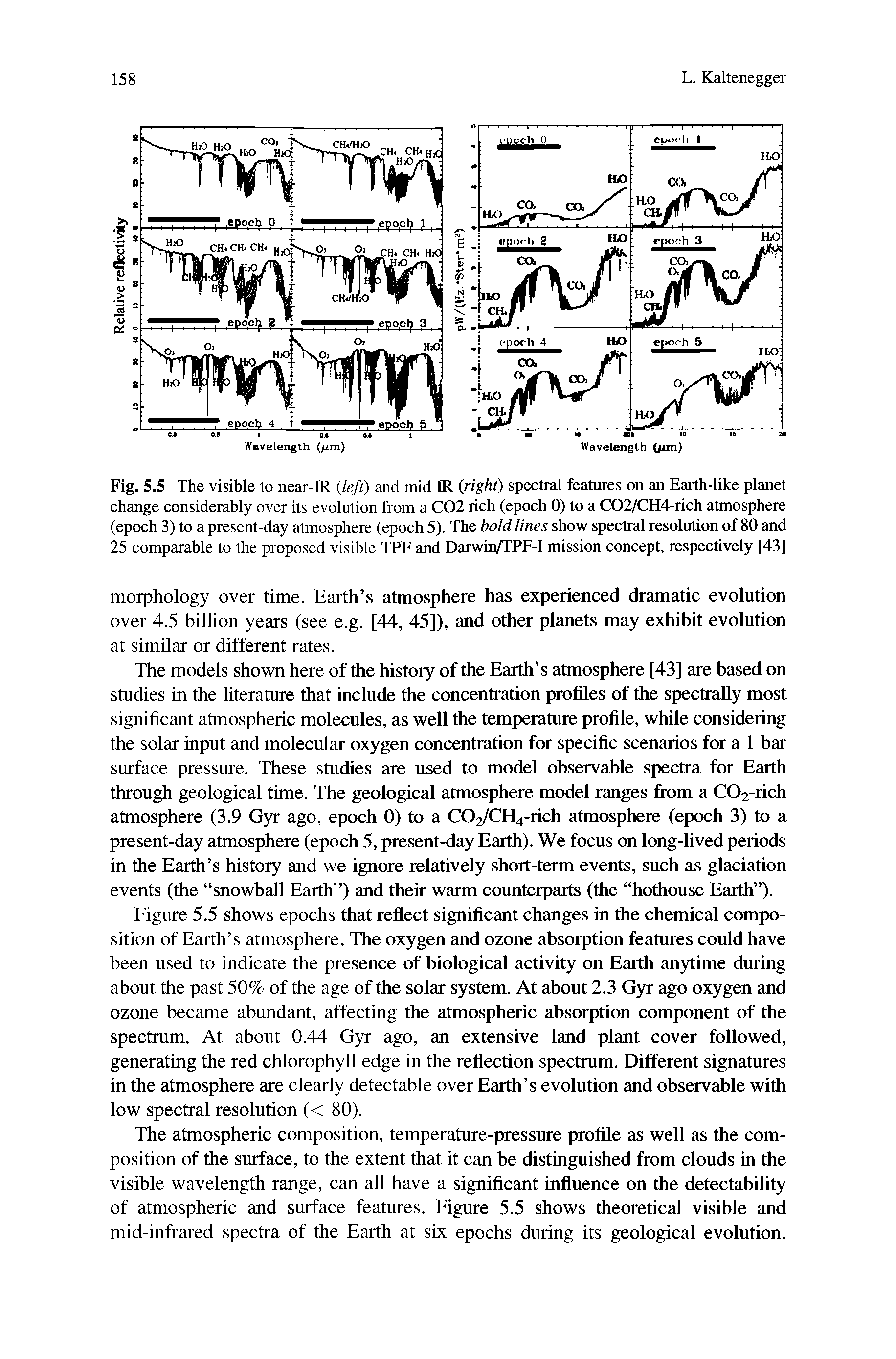 Fig. 5.5 The visible to near-IR (left) and mid IR (right) spectral features on an Earth-like planet change considerably over its evolution from a C02 rich (epoch 0) to a C02/CH4-rich atmosphere (epoch 3) to a present-day atmosphere (epoch 5). The bold lines show spectral resolution of 80 and 25 comparable to the proposed visible TPF and Darwin/TPF-I mission concept, respectively [43]...