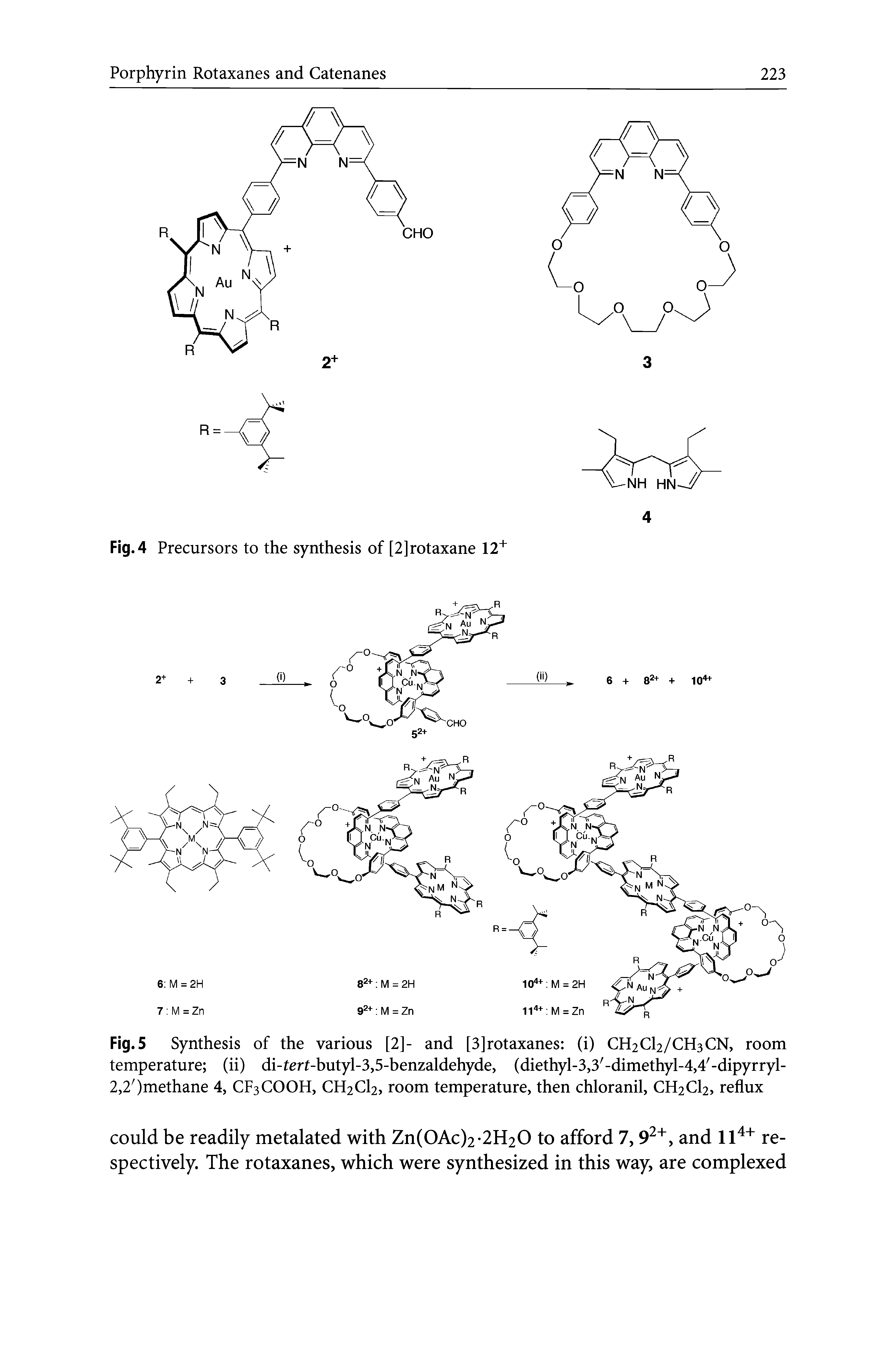 Fig.5 Synthesis of the various [2]- and [3]rotaxanes (i) CH2CI2/CH3CN, room temperature (ii) di-fert-butyl-3,5-benzaldehyde, (diethyl-3,3 -dimethyl-4,4 -dipyrryl-2,2 )methane 4, CF3COOH, CH2CI2, room temperature, then chloranil, CH2CI2, reflux...