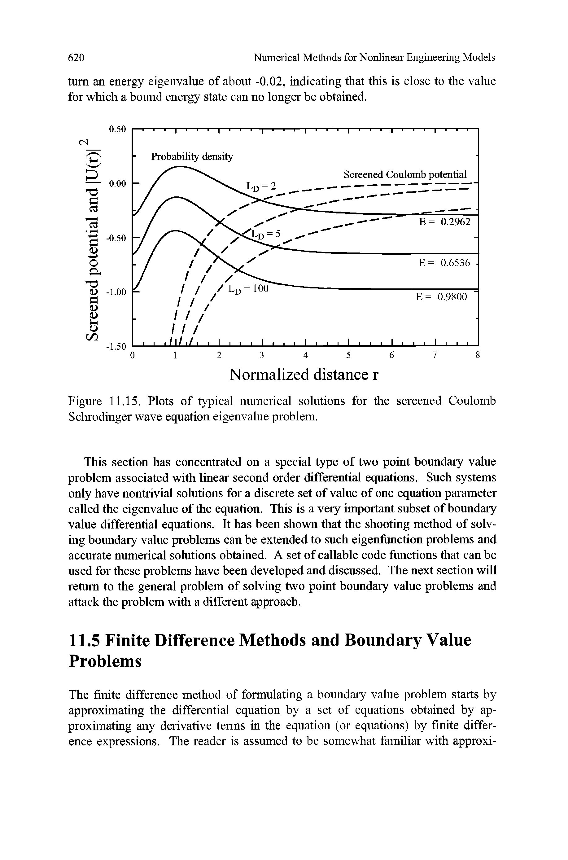 Figure 11.15. Plots of typical numerical solutions for the screened Coulomb Schrodinger wave equation eigenvalue problem.