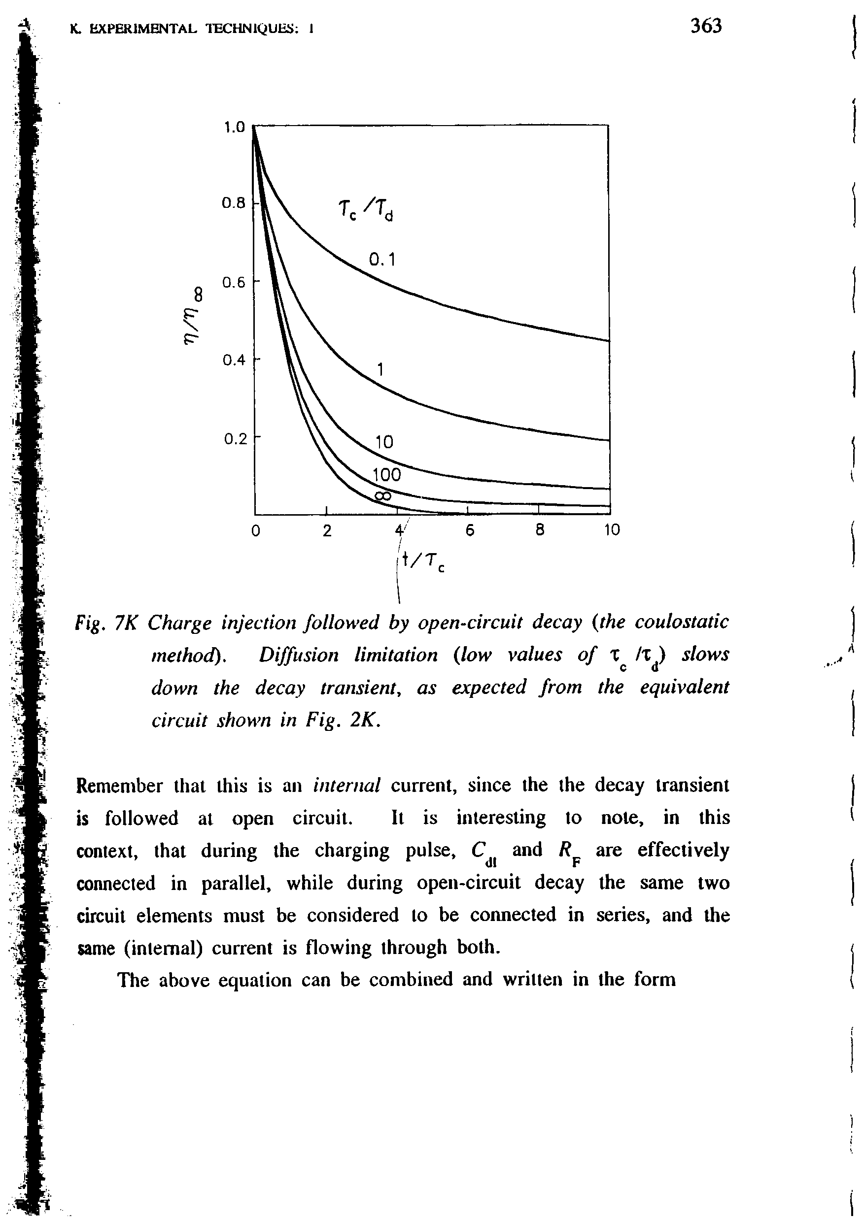 Fig. 7K Charge injection followed by open-circuit decay (the coulostatic method). Diffusion limitation (low values of /x ) slows down the decay transient, as expected from the equivalent circuit shown in Fig. 2K.
