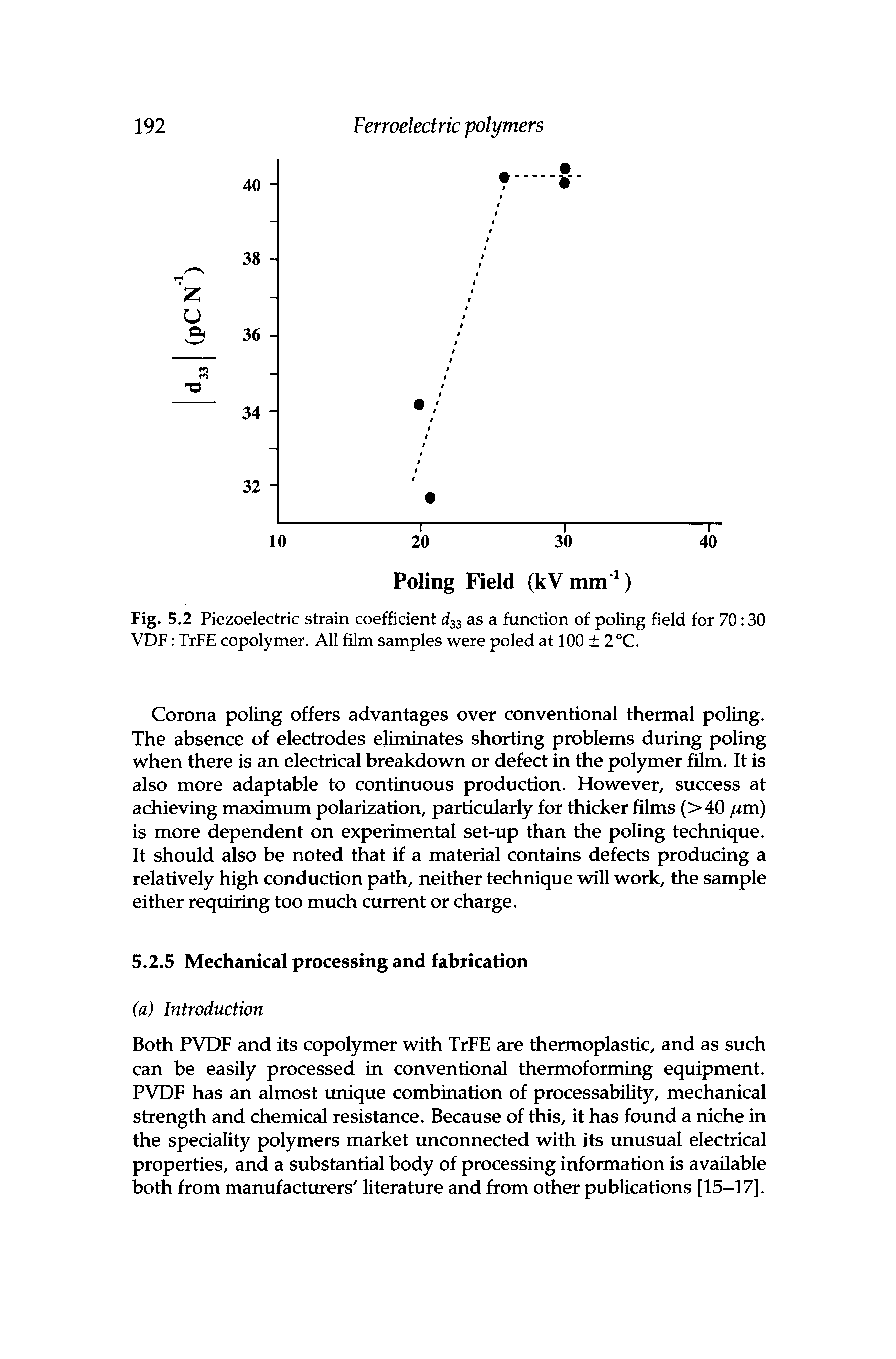 Fig. 5.2 Piezoelectric strain coefficient as a function of poling field for 70 30 VDF TrFE copolymer. All film samples were poled at 100 2°C.