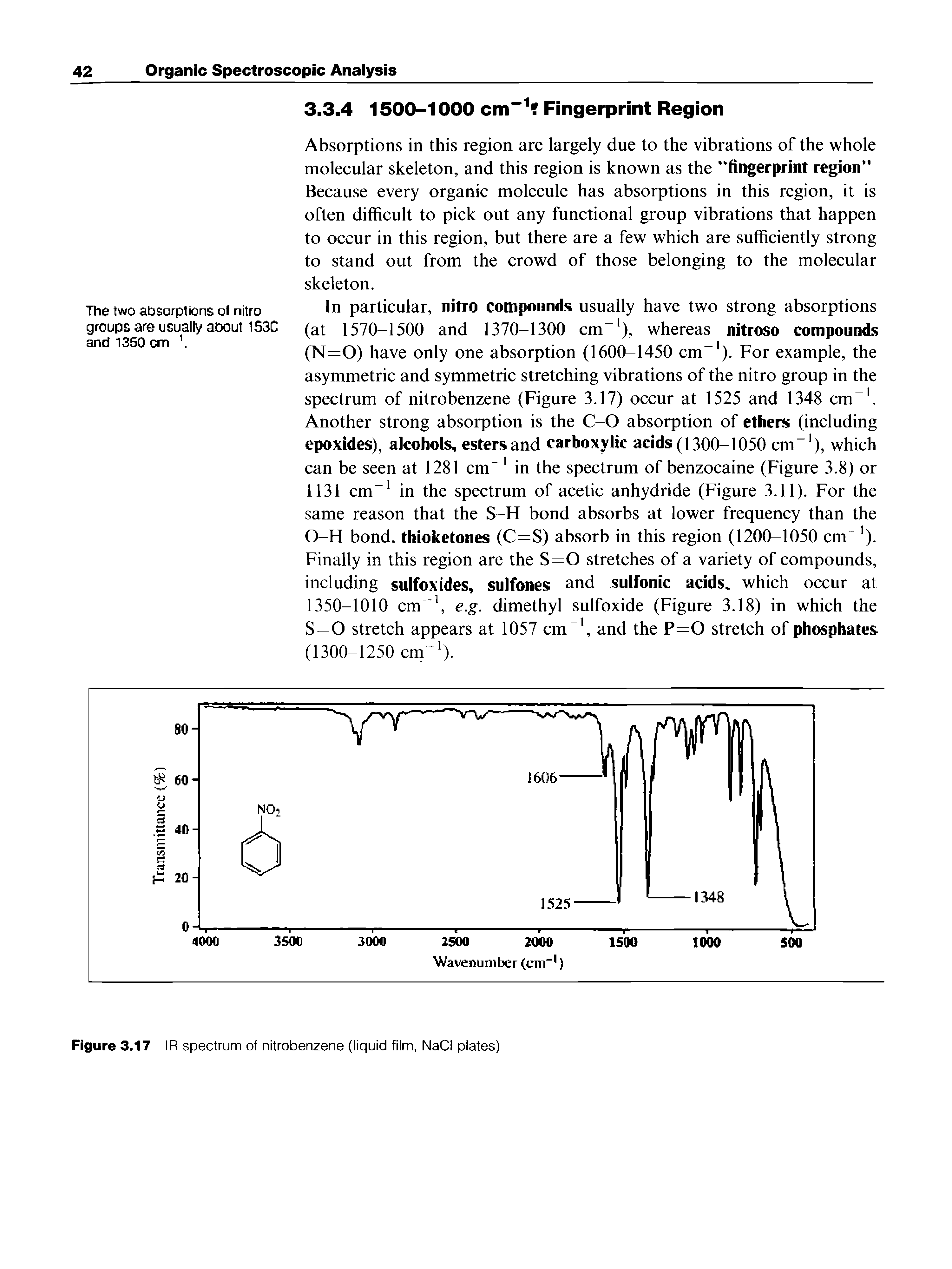 Figure 3.17 IR spectrum of nitrobenzene (liquid film, NaCl plates)...
