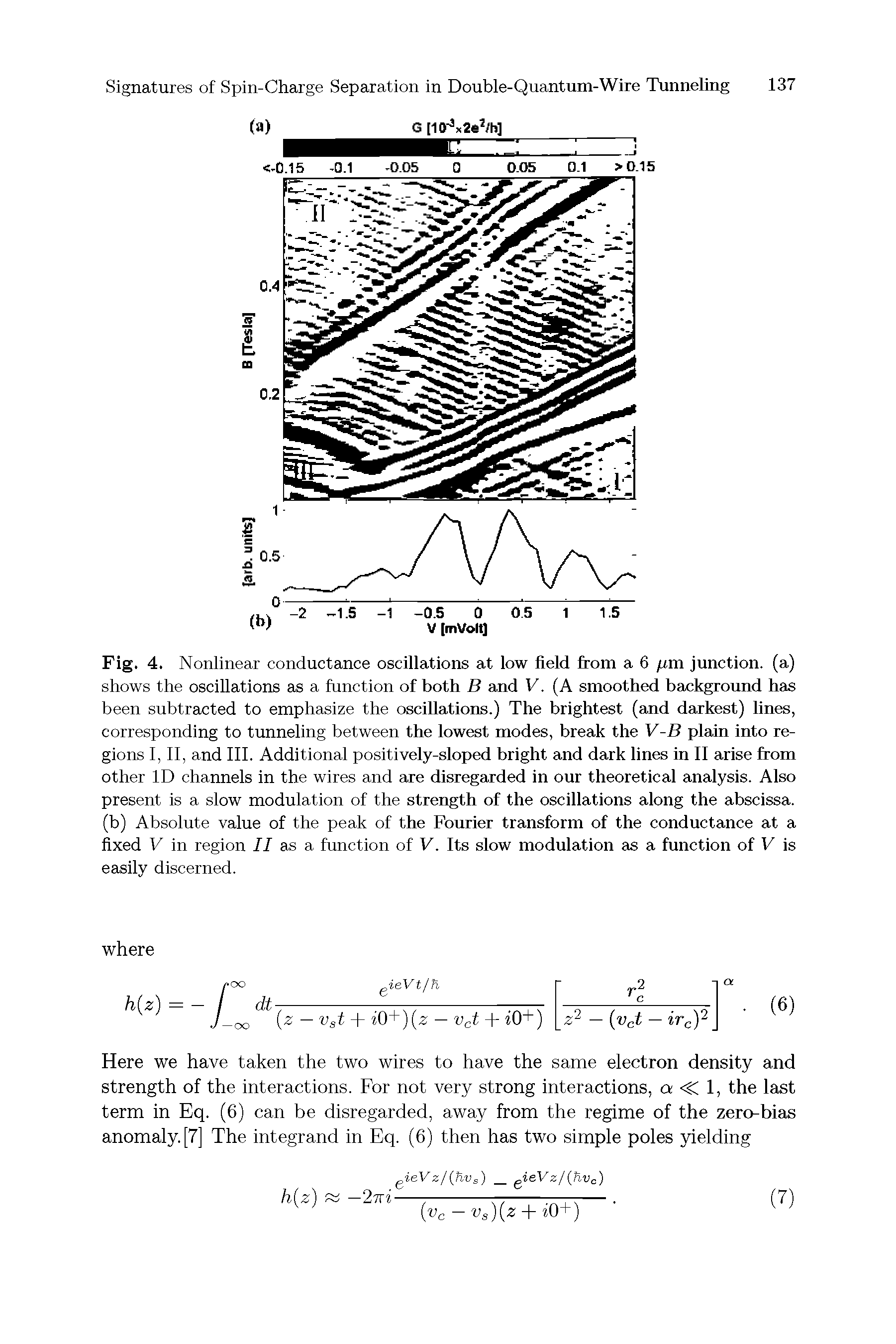 Fig. 4. Nonlinear conductance oscillations at low field from a 6 /mi junction, (a) shows the oscillations as a function of both B and V. (A smoothed background has been subtracted to emphasize the oscillations.) The brightest (and darkest) lines, corresponding to tunneling between the lowest modes, break the V-B plain into regions I, II, and III. Additional positively-sloped bright and dark lines in II arise from other ID channels in the wires and are disregarded in our theoretical analysis. Also present is a slow modulation of the strength of the oscillations along the abscissa, (b) Absolute value of the peak of the Fourier transform of the conductance at a fixed V in region II as a function of V. Its slow modulation as a function of V is easily discerned.