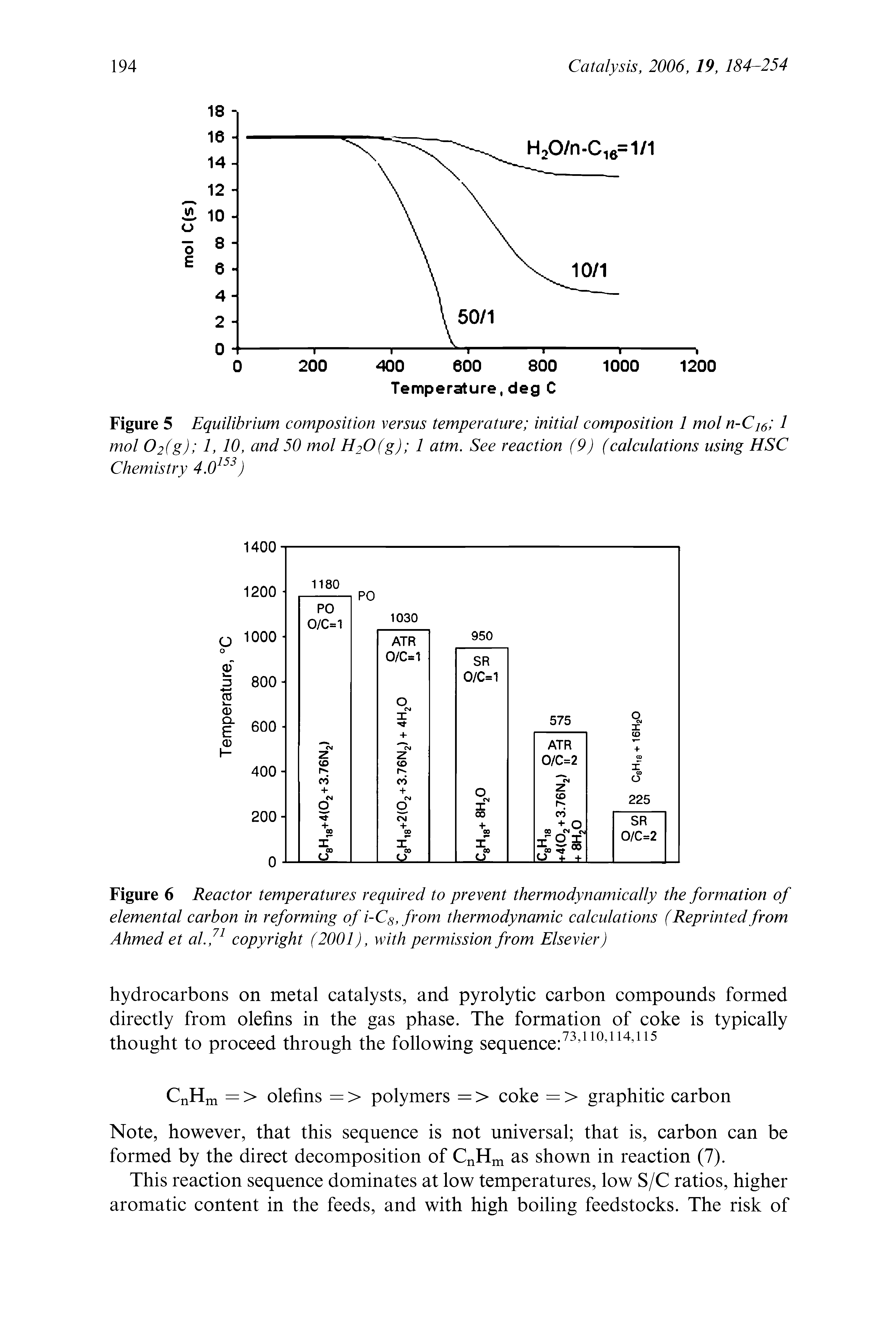 Figure 6 Reactor temperatures required to prevent thermodynamically the formation of elemental carbon in reforming of i-Cs,from thermodynamic calculations (Reprinted from Ahmed et al.f copyright (2001), with permission from Elsevier)...