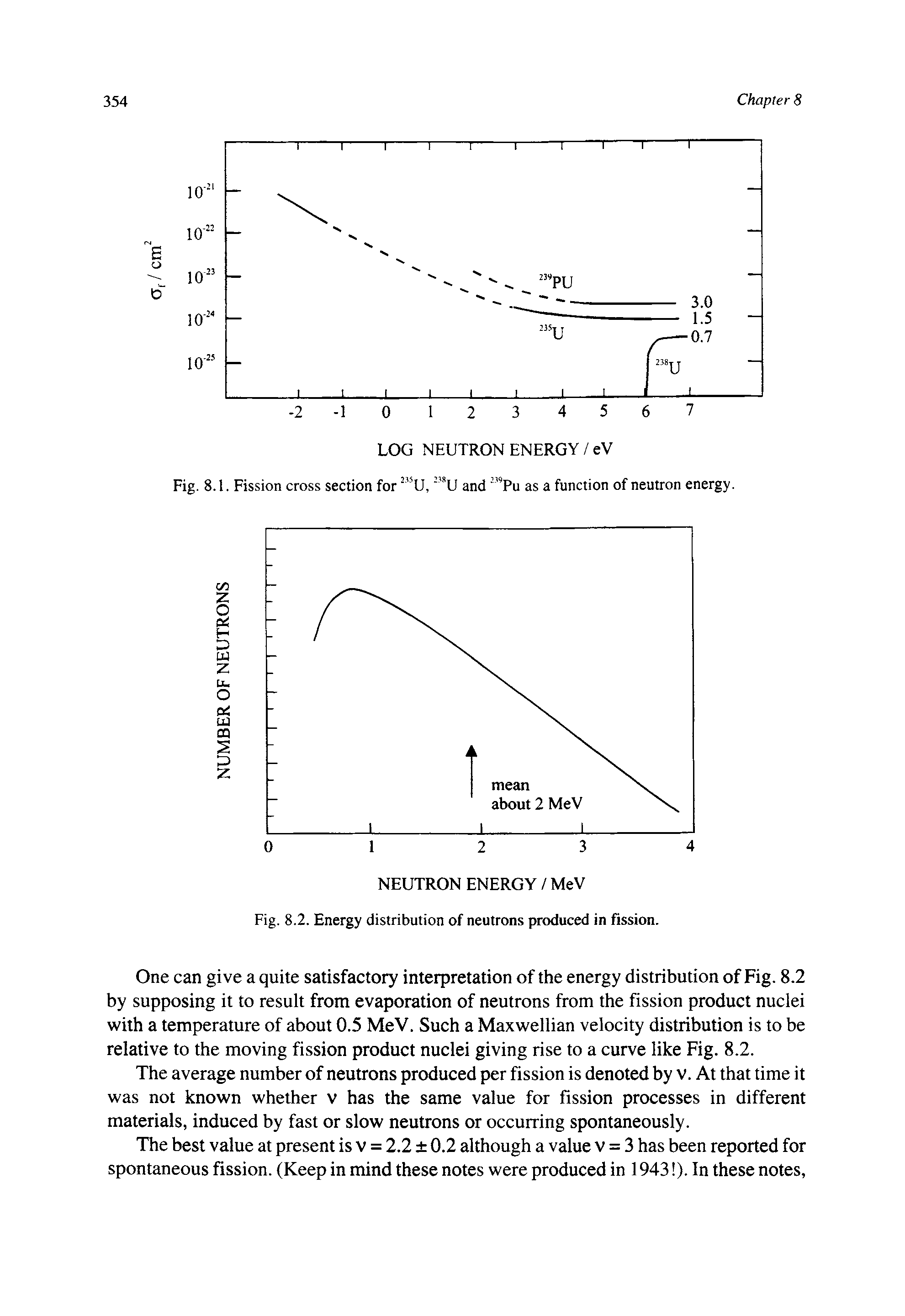 Fig. 8.1. Fission cross section for U, U and Pu as a function of neutron energy.