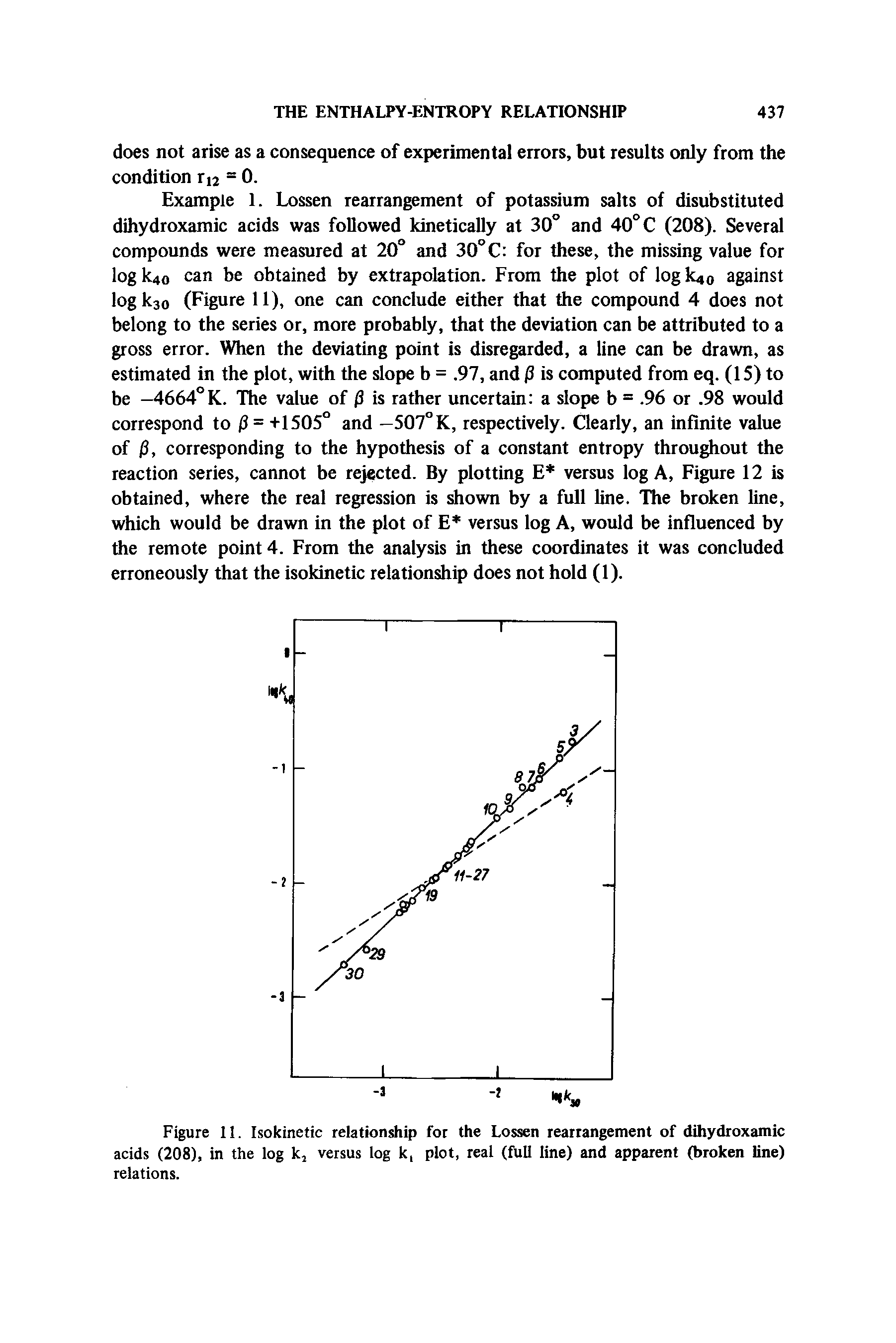 Figure 11. Isokinetic relationship for the Lossen rearrangement of dihydroxamic acids (208), in the log kj versus log k, plot, real (full line) and apparent (broken line) relations.