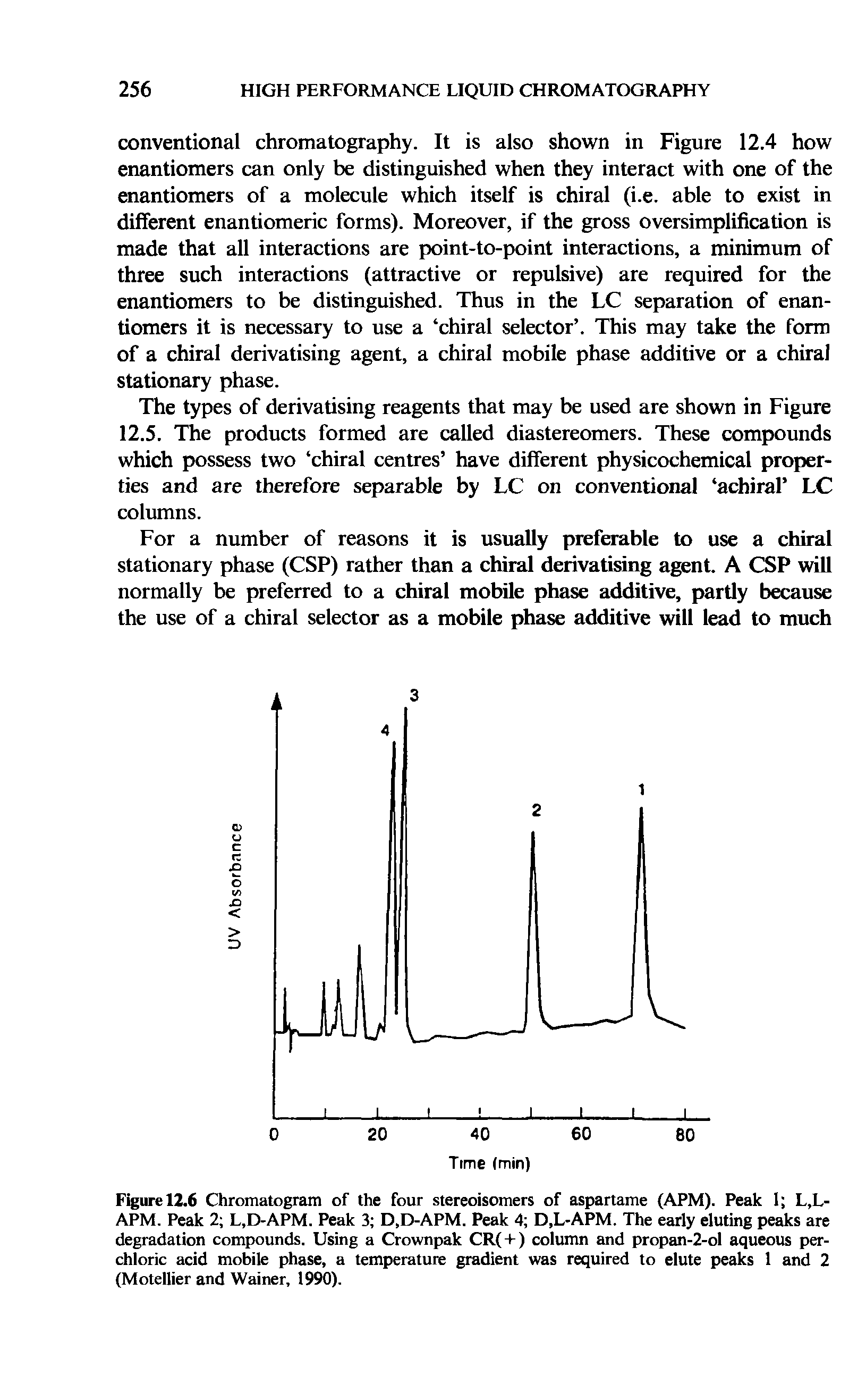 Figure 12.6 Chromatogram of the four stereoisomers of aspartame (APM). Peak 1 L,L-APM. Peak 2 L,D-APM. Peak 3 D.D-APM. Peak 4 D.L-APM. The early eluting peaks are degradation compounds. Using a Crownpak CR( + ) column and propan-2-ol aqueous perchloric acid mobile phase, a temperature gradient was required to elute peaks 1 and 2 (Motellier and Wainer, 1990).