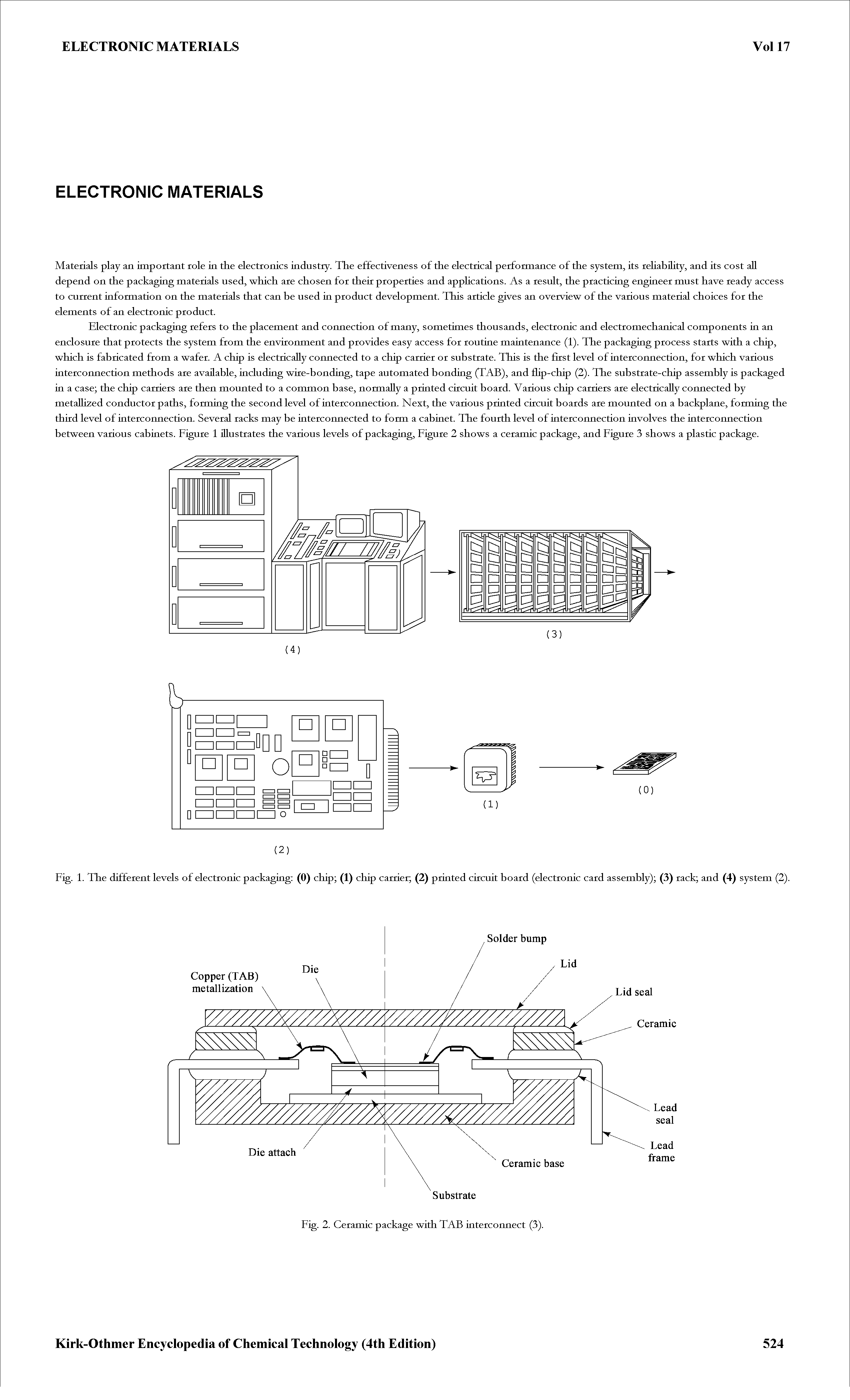 Fig. 1. The different levels of electronic packaging (0) chip (1) chip carrier (2) printed circuit board (electronic card assembly) (3) rack and (4) system (2).