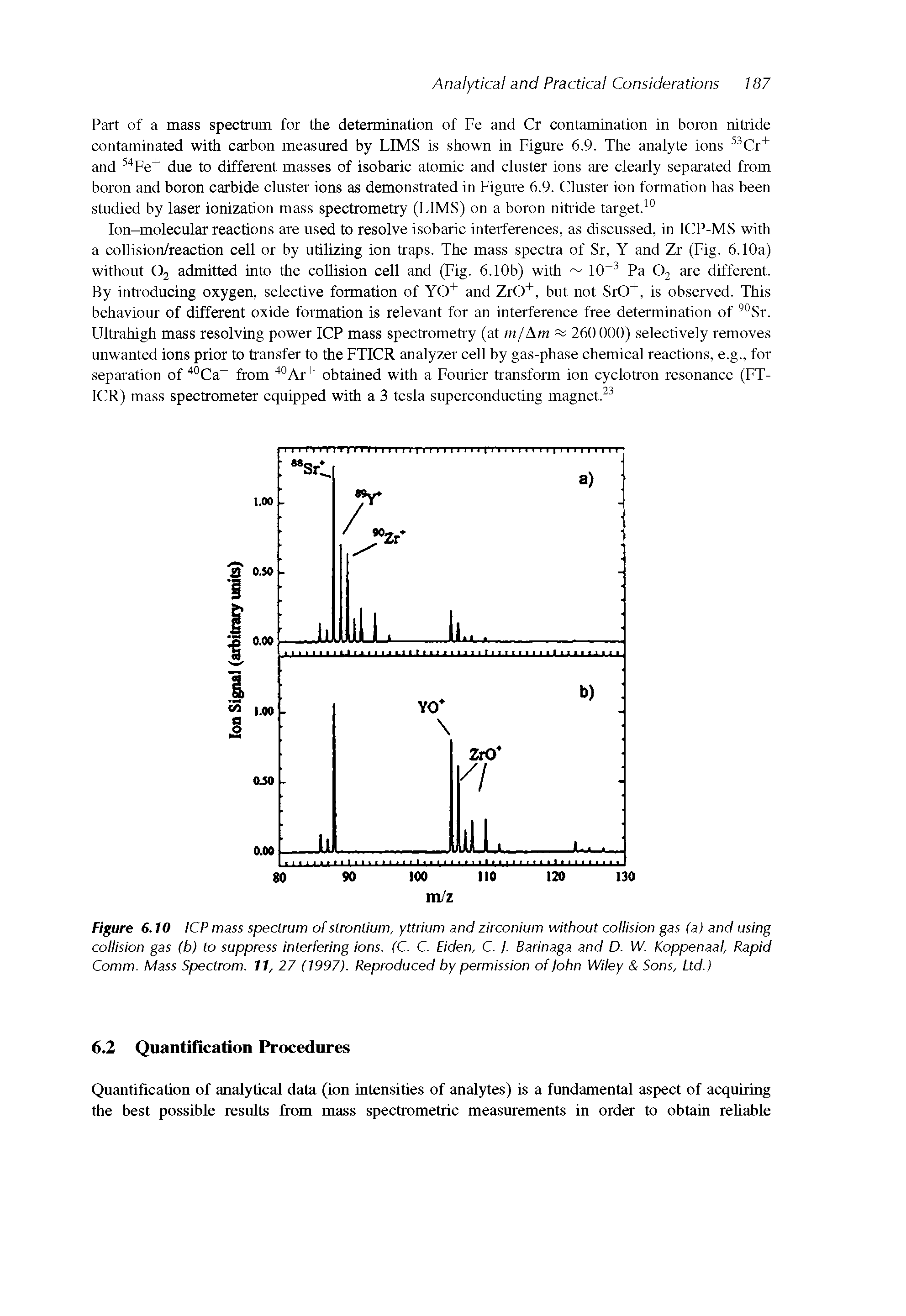 Figure 6.10 ICP mass spectrum of strontium, yttrium and zirconium without collision gas (a) and using collision gas (b) to suppress interfering ions. ( . C. Eiden, C. /. Barinaga and D. W. Koppenaal, Rapid Comm. Mass Spectrom. 11, 27 (1997). Reproduced by permission of John Wiley Sons, Ltd.)...