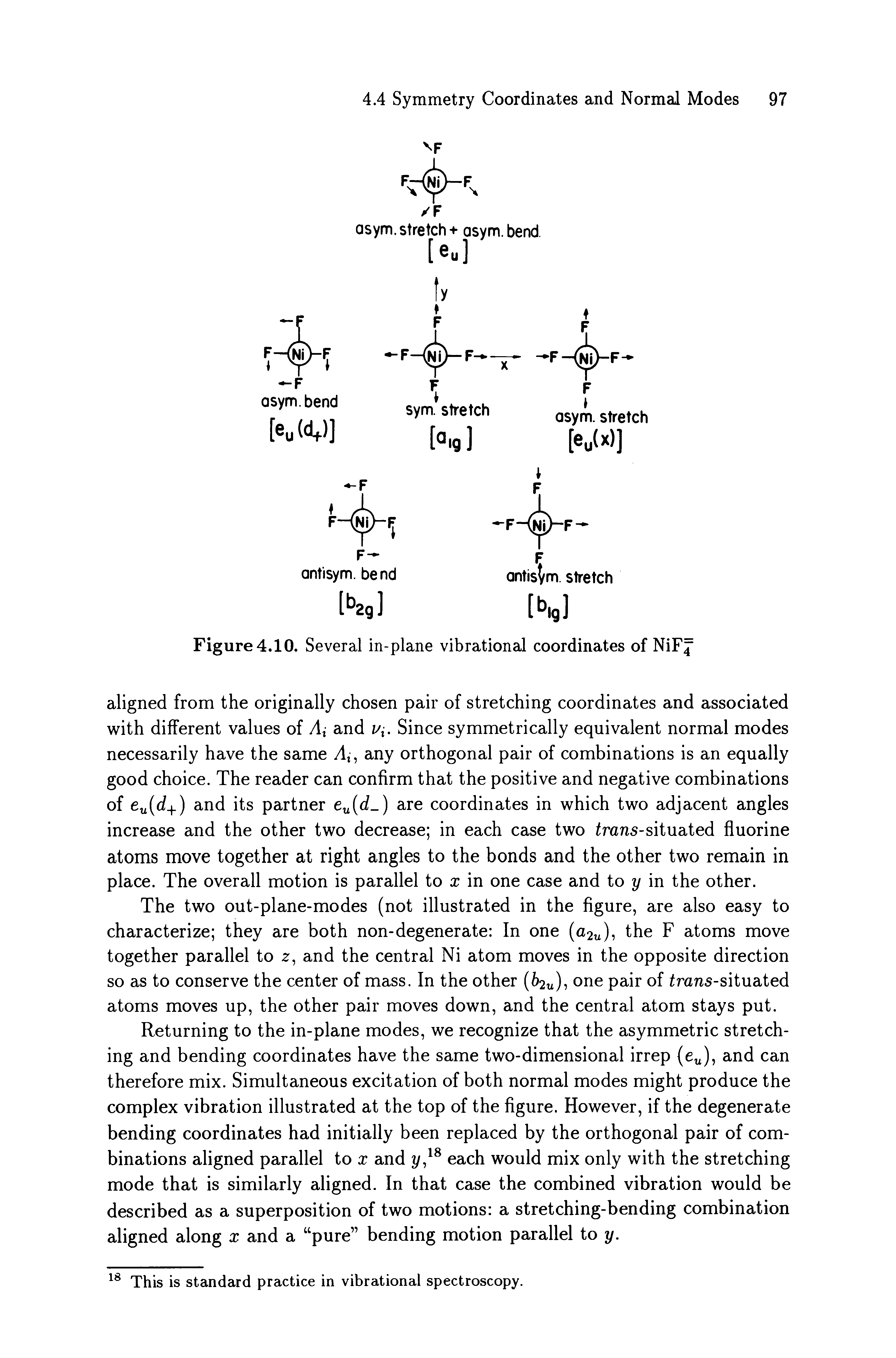 Figure 4.10. Several in-plane vibrational coordinates of NiFj"...