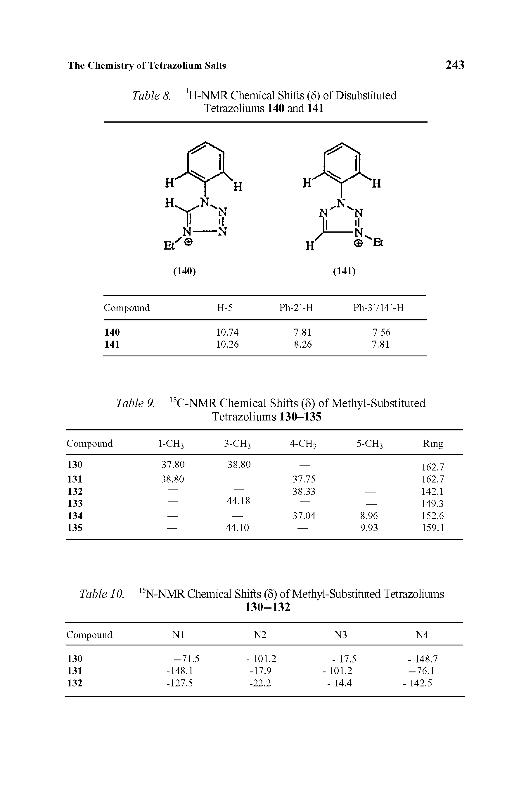 Table 9. 13C-NMR Chemical Shifts (5) of Methyl-Substituted Tetrazoliums 130-135...