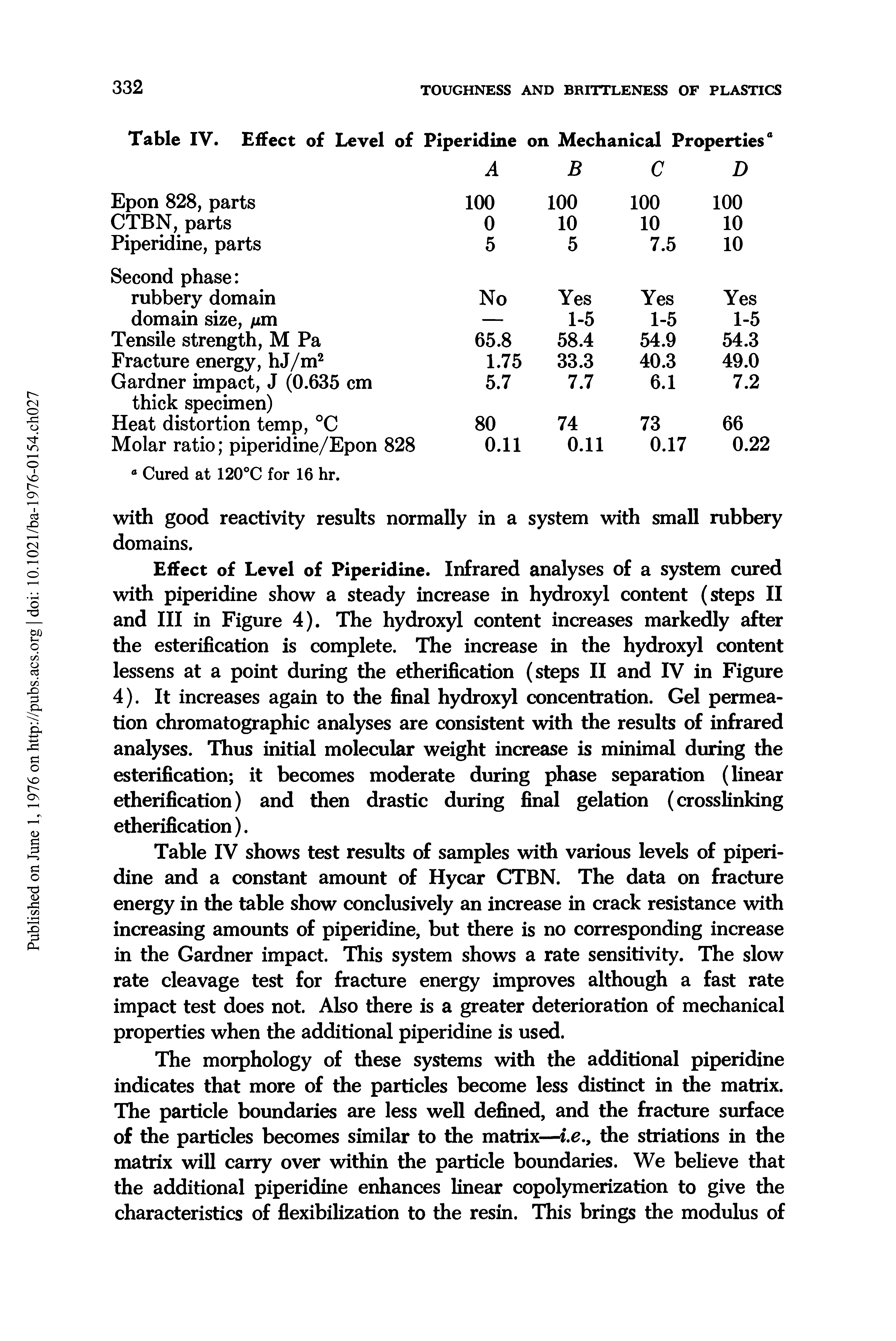Table IV shows test results of samples with various levels of piperidine and a constant amount of Hycar CTBN. The data on fracture energy in the table show conclusively an increase in crack resistance with increasing amounts of piperidine, but there is no corresponding increase in the Gardner impact. This system shows a rate sensitivity. The slow rate cleavage test for fracture energy improves although a fast rate impact test does not. Also there is a greater deterioration of mechanical properties when the additional piperidine is used.