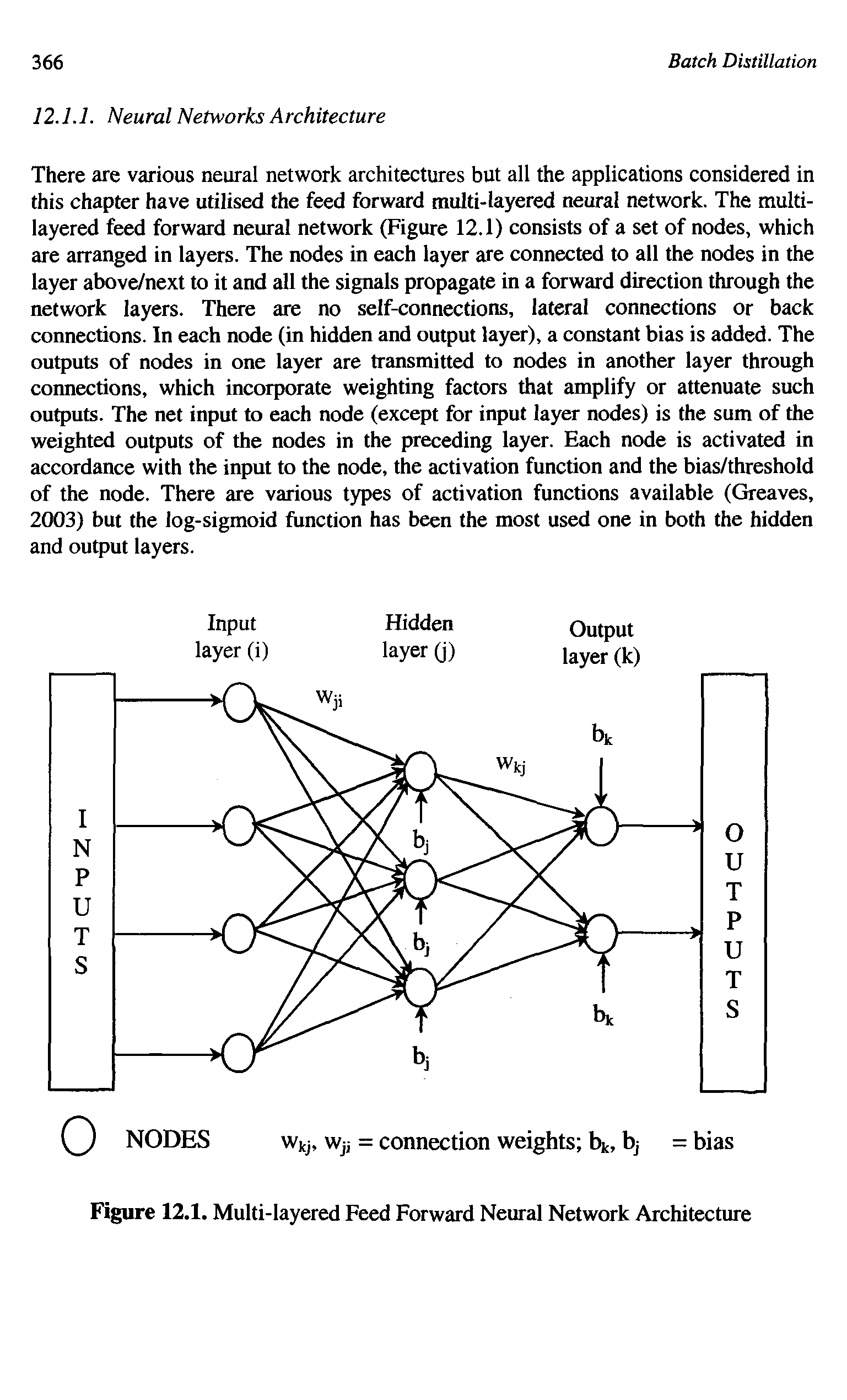 Figure 12.1. Multi-layered Feed Forward Neural Network Architecture...