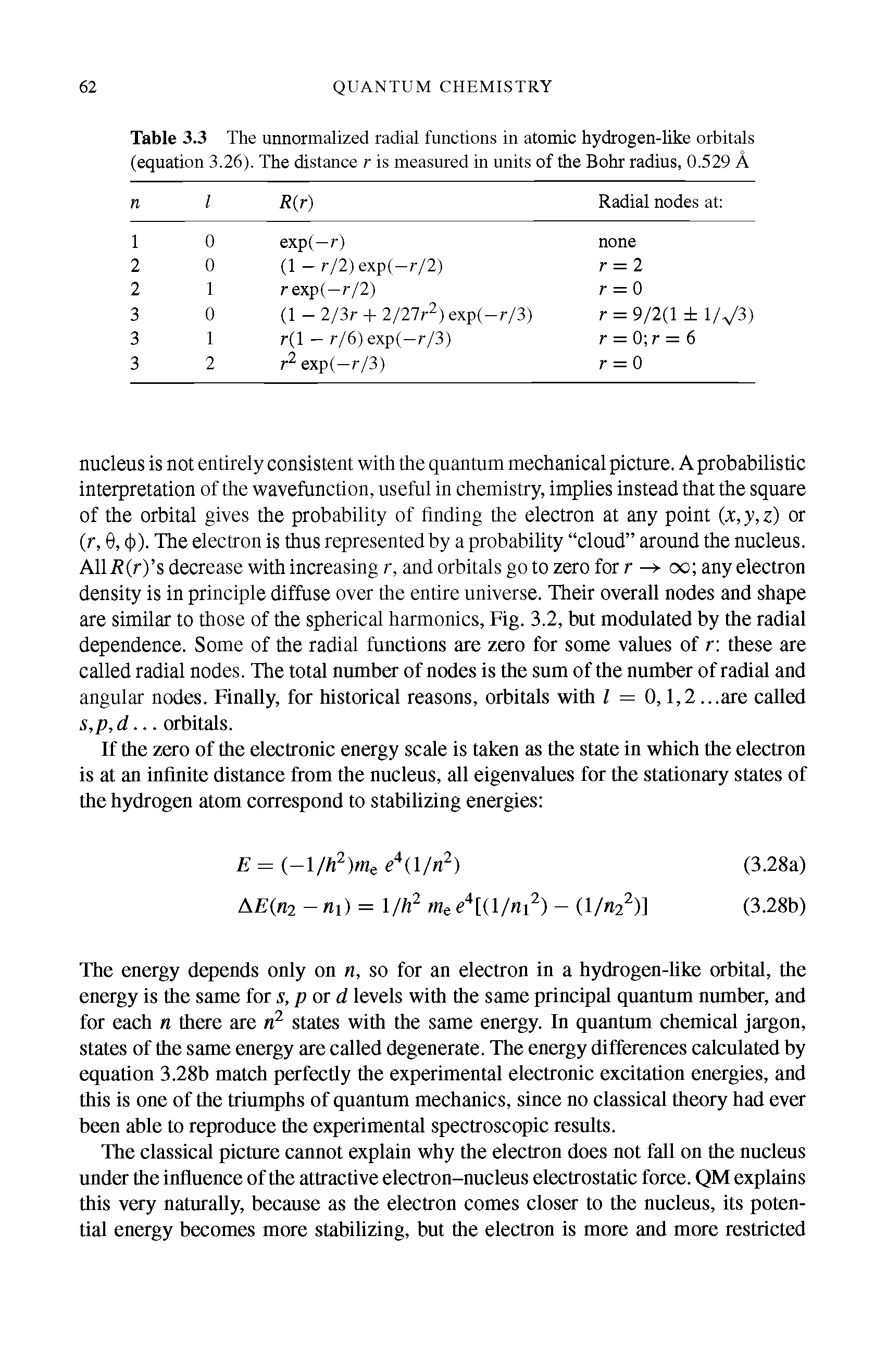 Table 3.3 The unnormalized radial functions in atomic hydrogen-like orbitals (equation 3.26). The distance r is measured in units of the Bohr radius, 0.529 A...