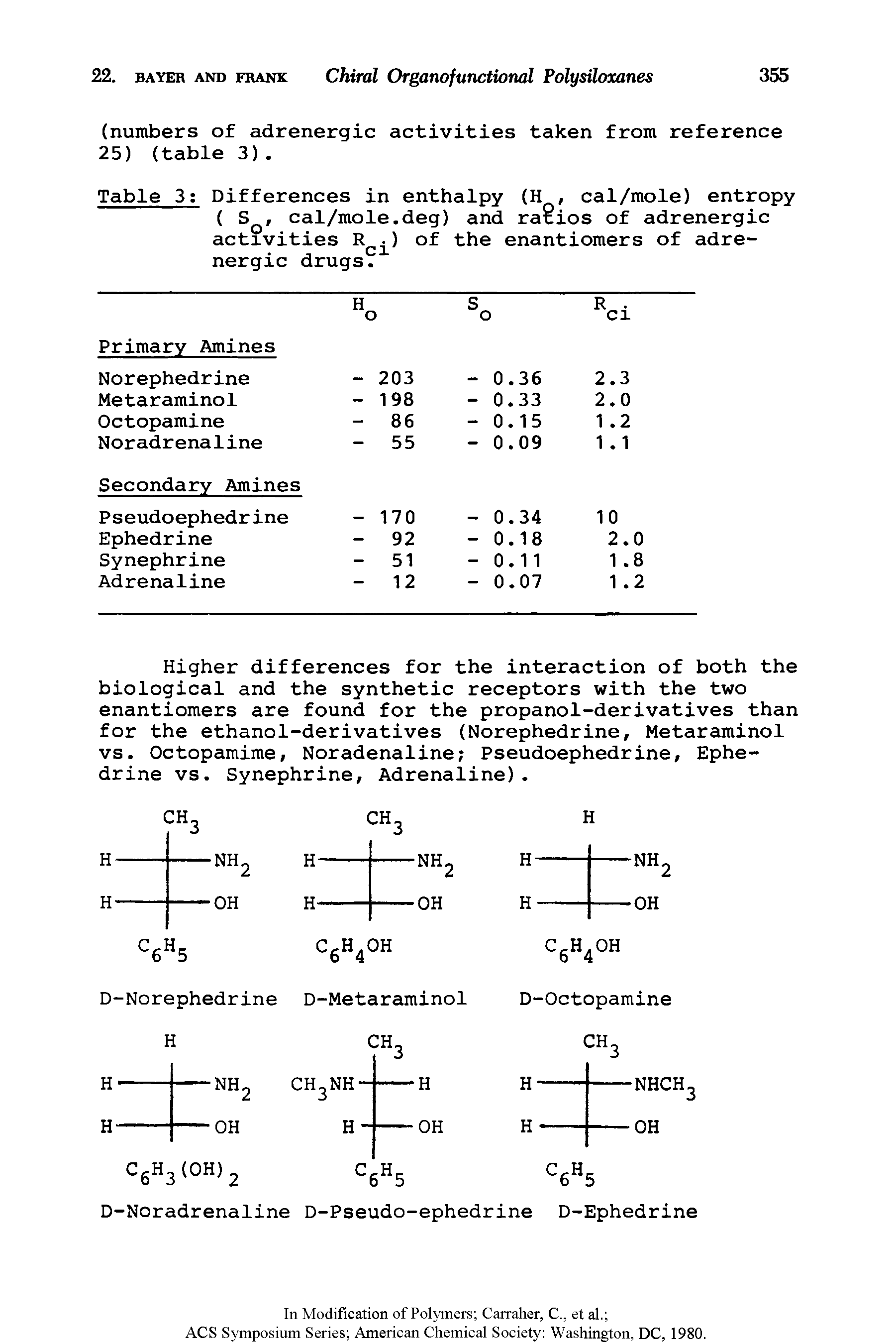 Table 3 Differences in enthalpy (H, cal/mole) entropy ( SQ, cal/mole.deg) and ratios of adrenergic activities Rc ) of the enantiomers of adrenergic drugs.