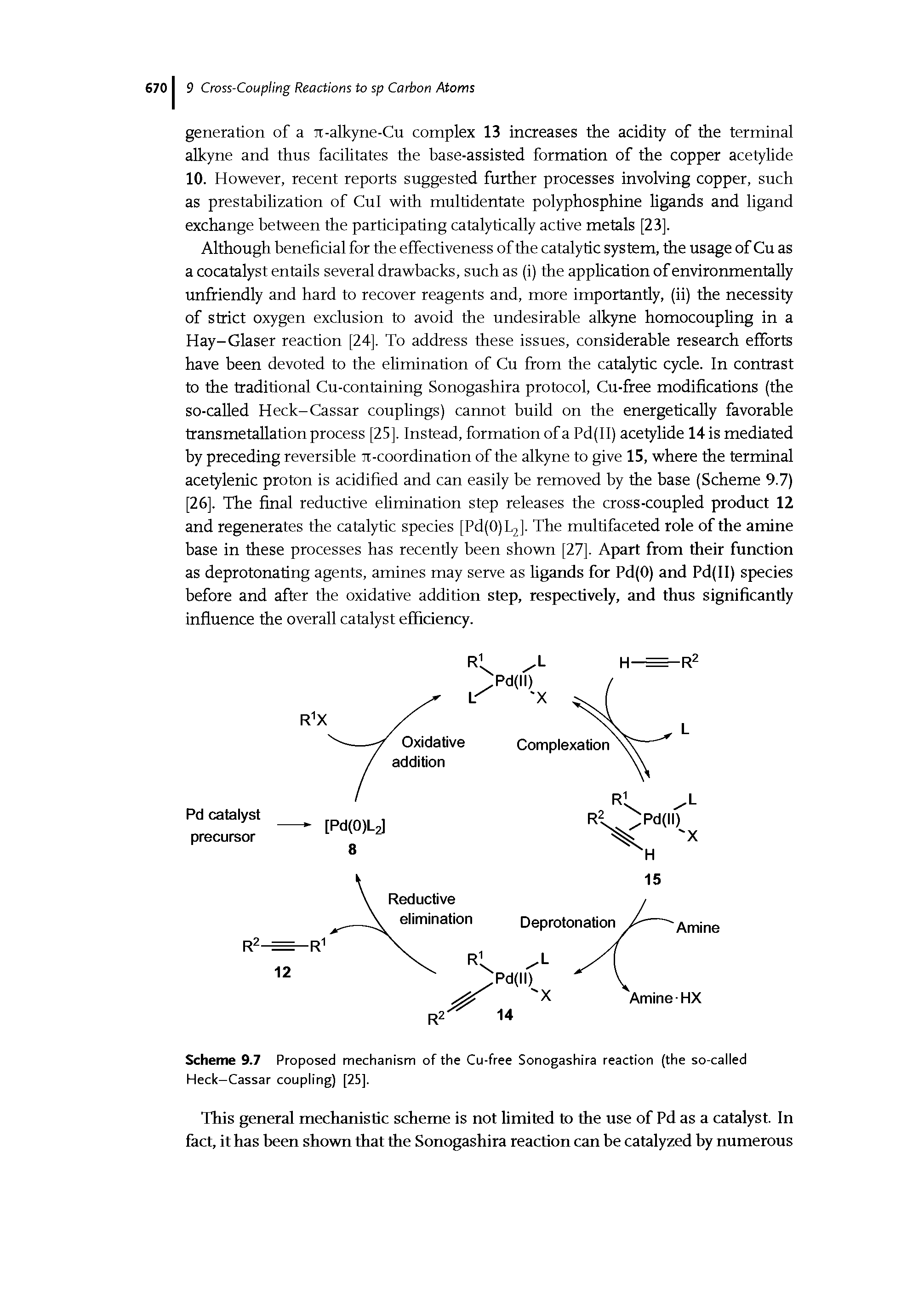Scheme 9.7 Proposed mechanism of the Cu-free Sonogashira reaction (the so-called Heck-Cassar coupling) [25].