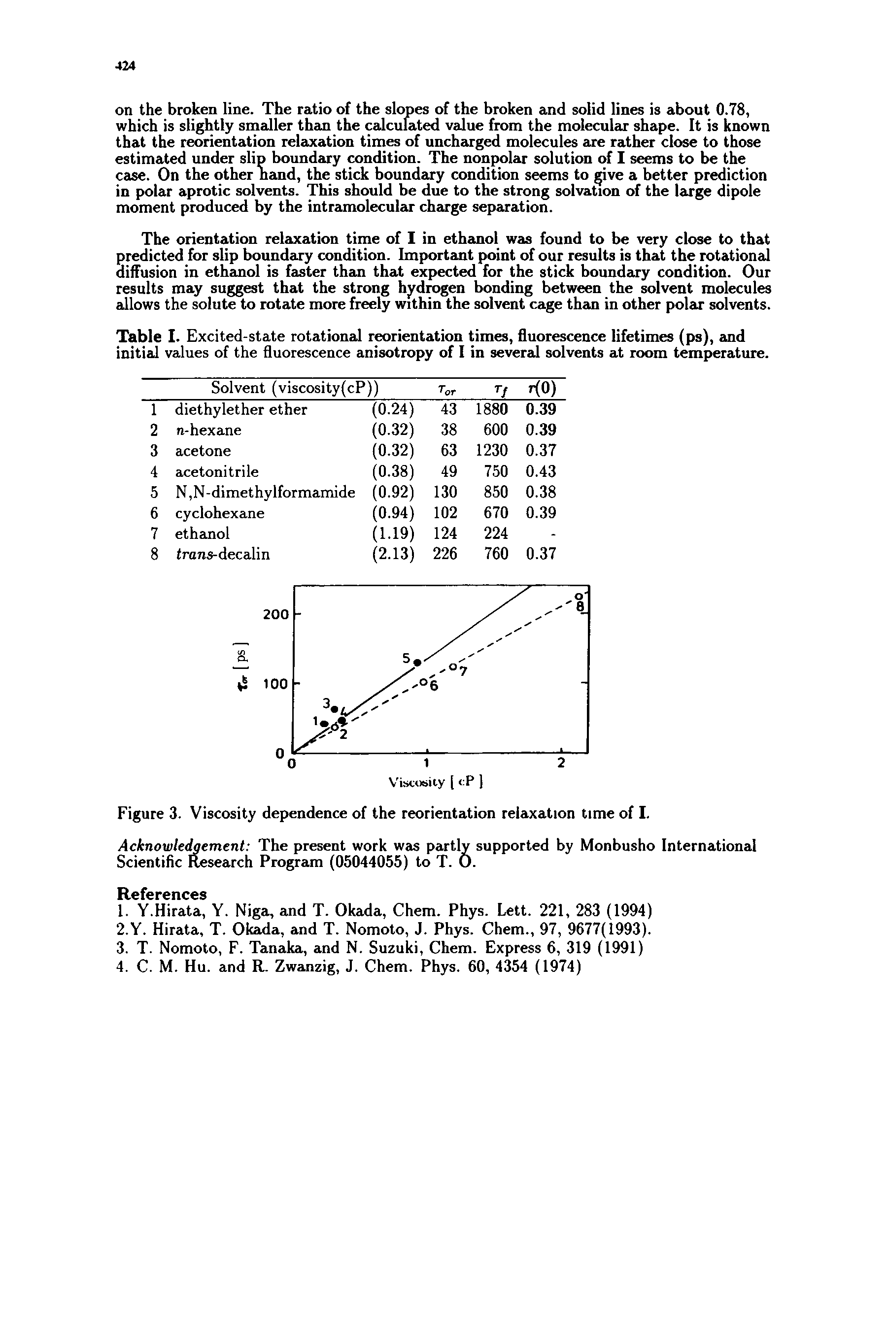 Table I. Excited-state rotational reorientation times, fluorescence lifetimes (ps), and initial values of the fluorescence anisotropy of I in several solvents at room temperature.
