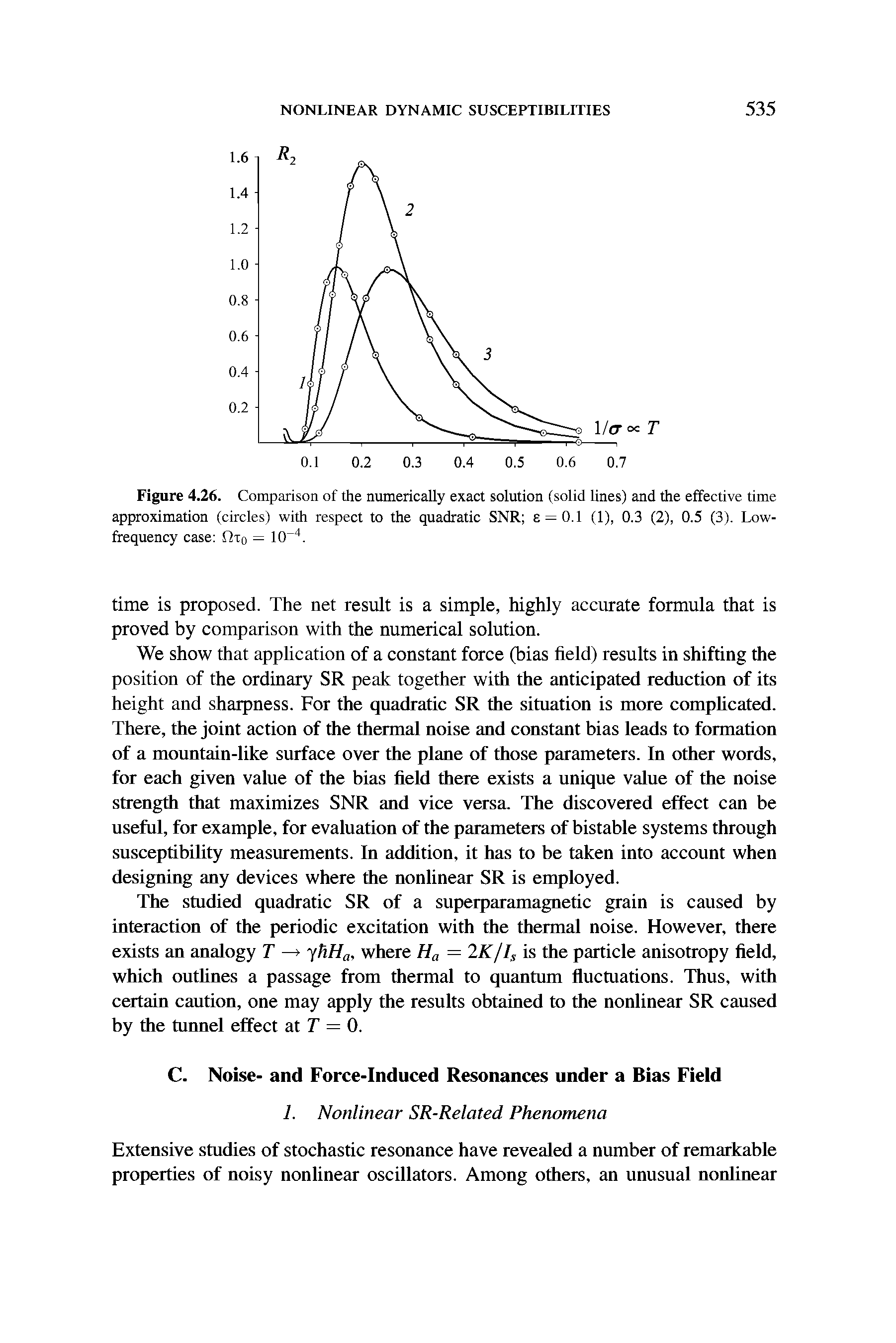 Figure 4.26. Comparison of the numerically exact solution (solid lines) and the effective time approximation (circles) with respect to the quadratic SNR e = 0.1 (1), 0.3 (2), 0.5 (3). Low-frequency case flio = 1CT4.