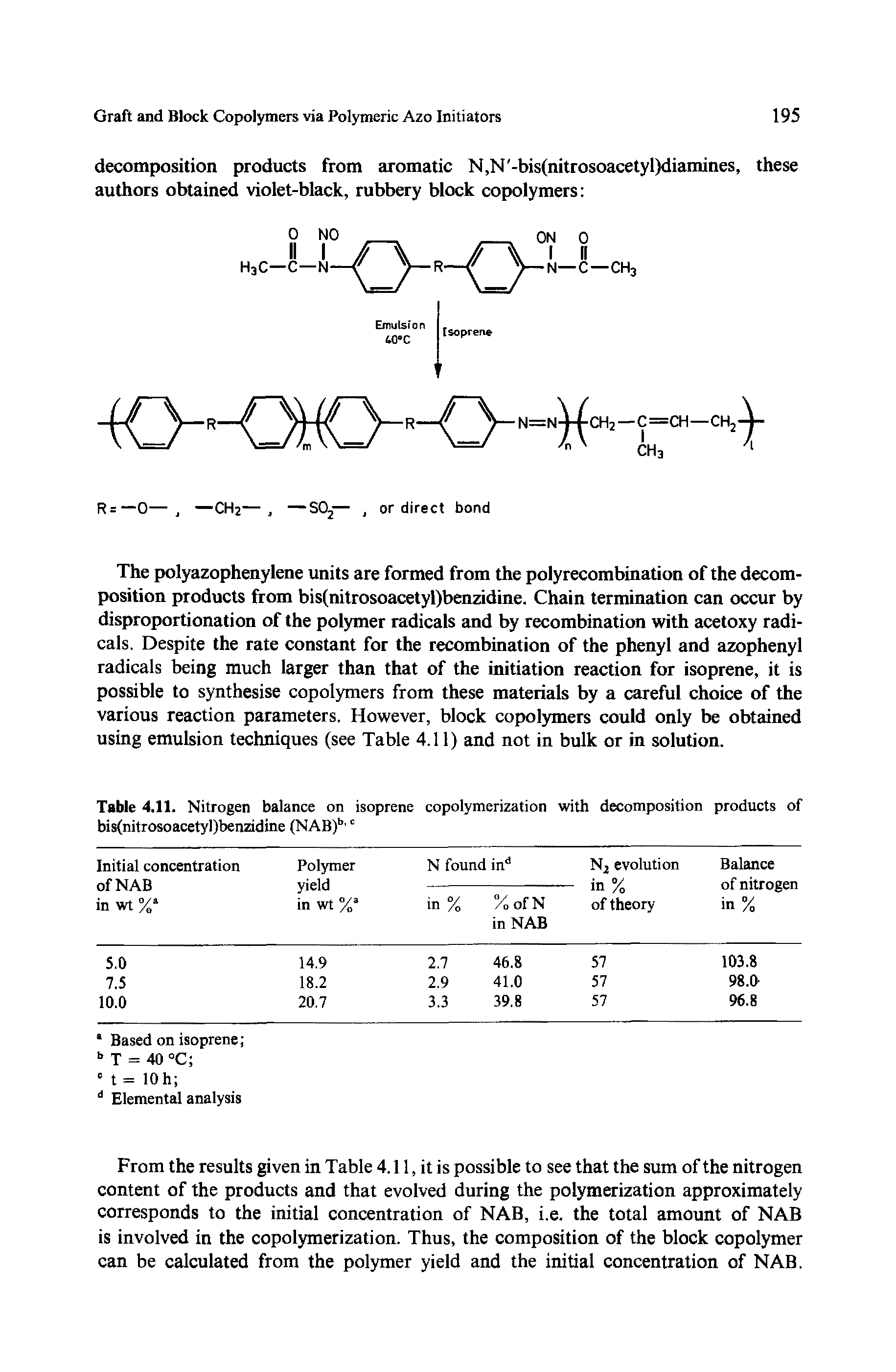 Table 4.11. Nitrogen balance on isoprene copolymerization with decomposition products of bis(nitrosoacetyl)benzidine (NAB)b 0...