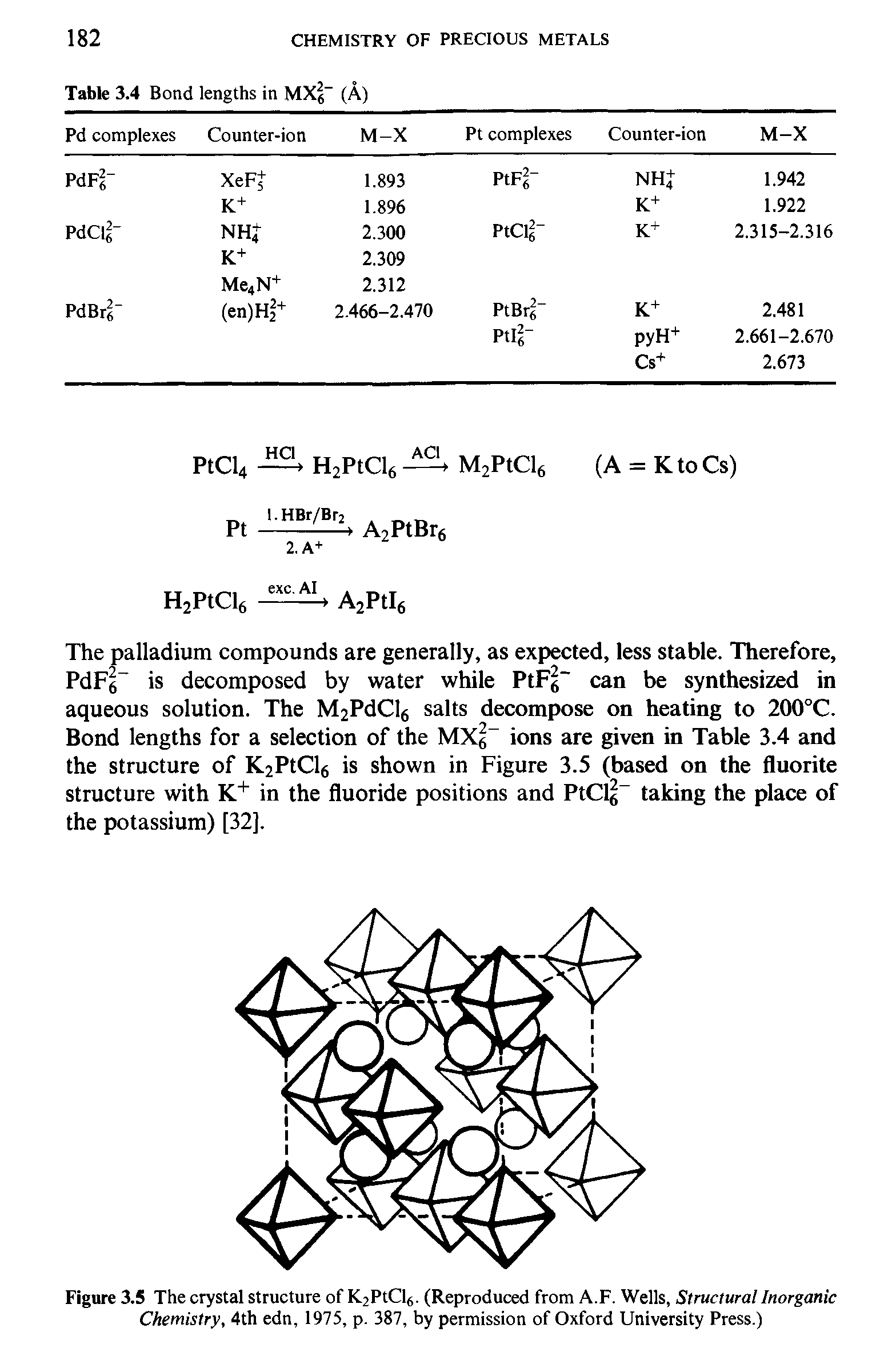Figure 3.5 The crystal structure of K2PtCl6. (Reproduced from A.F. Wells, Structural Inorganic Chemistry, 4th edn, 1975, p. 387, by permission of Oxford University Press.)...