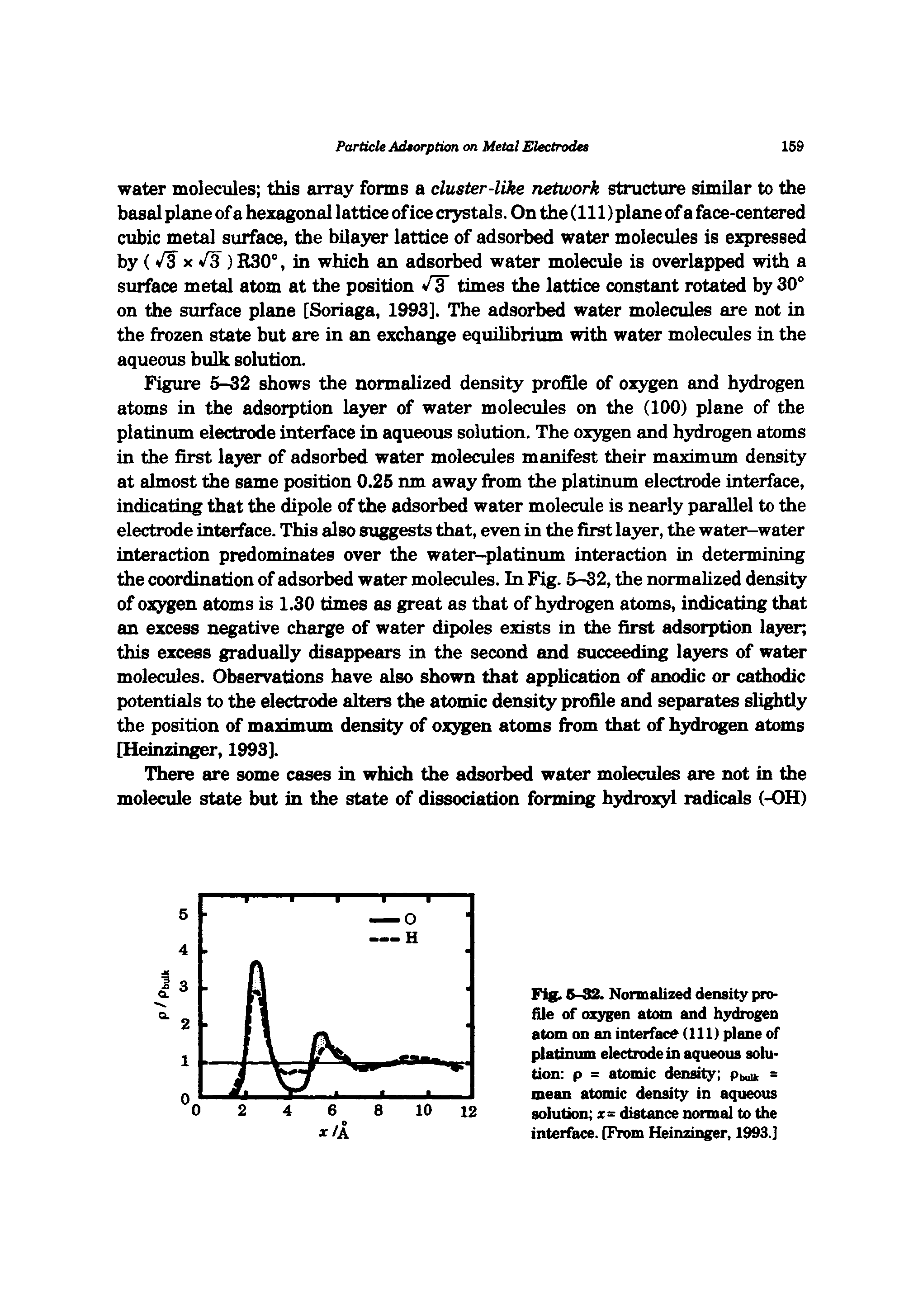 Fig. 5-32. Nonnalized density profile of oxygen atom and hydrogen atom on an interface (111) plane of platinum electrode in aqueous solution p = atomic density Pbuu, = mean atomic density in aqueous solution x= distance normal to the interface. [From Heinzinger, 1993.]...