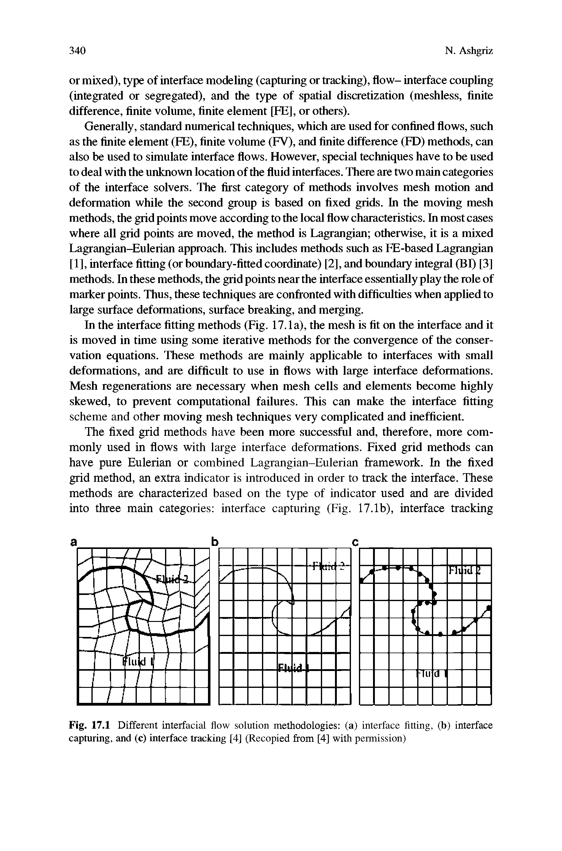 Fig. 17.1 Different interfacial flow solution methodologies (a) interface fitting, (b) interface capturing, and (c) interface tracking [4] (Recopied from [4] with permission)...