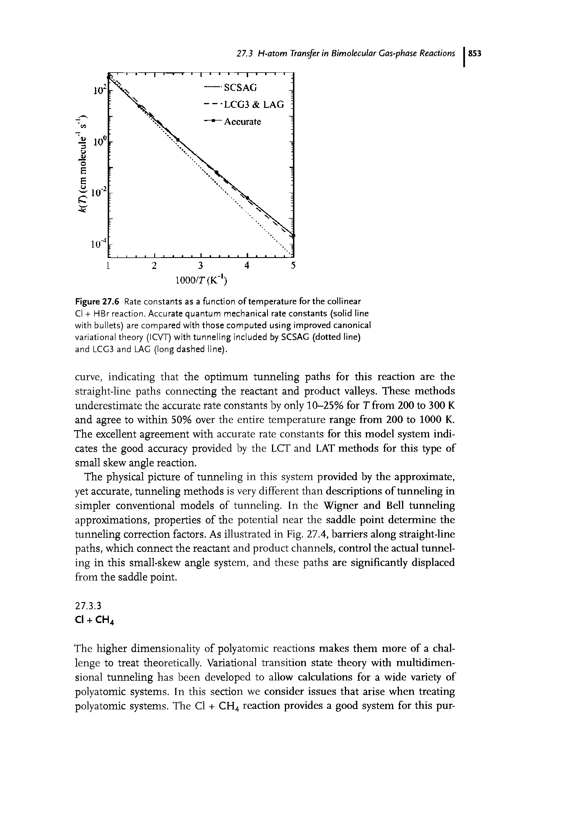 Figure 27.6 Rate constants as a function of temperature forthe collinear Cl + HBr reaction. Accurate quantum mechanical rate constants (solid line with bullets) are compared with those computed using improved canonical variational theory (ICVT) with tunneling included by SCSAG (dotted line) and LCG3 and LAG (long dashed line).