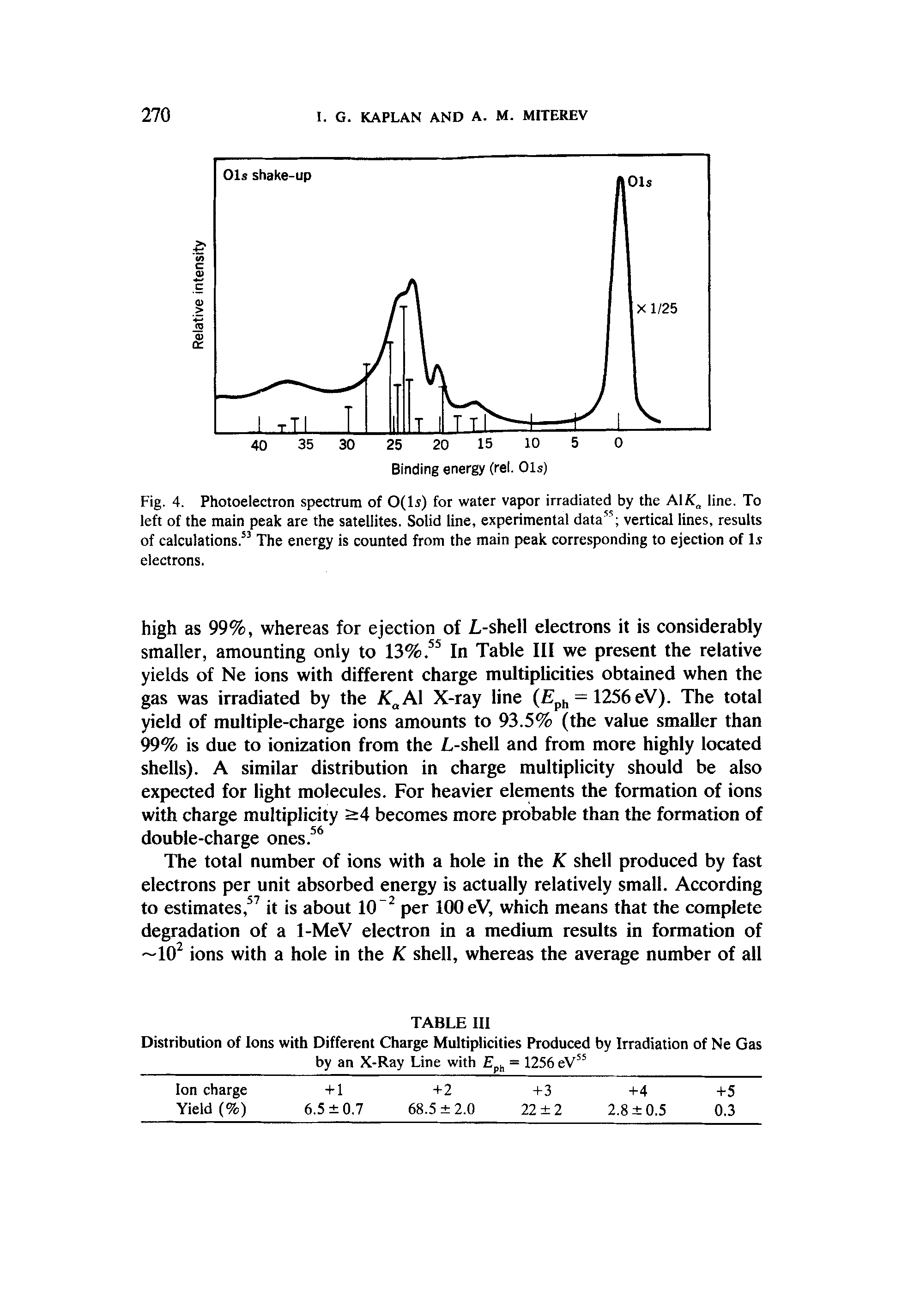 Fig. 4. Photoelectron spectrum of O(ls) for water vapor irradiated by the A1X line. To left of the main peak are the satellites. Solid line, experimental data vertical lines, results of calculations.53 The energy is counted from the main peak corresponding to ejection of I s electrons.