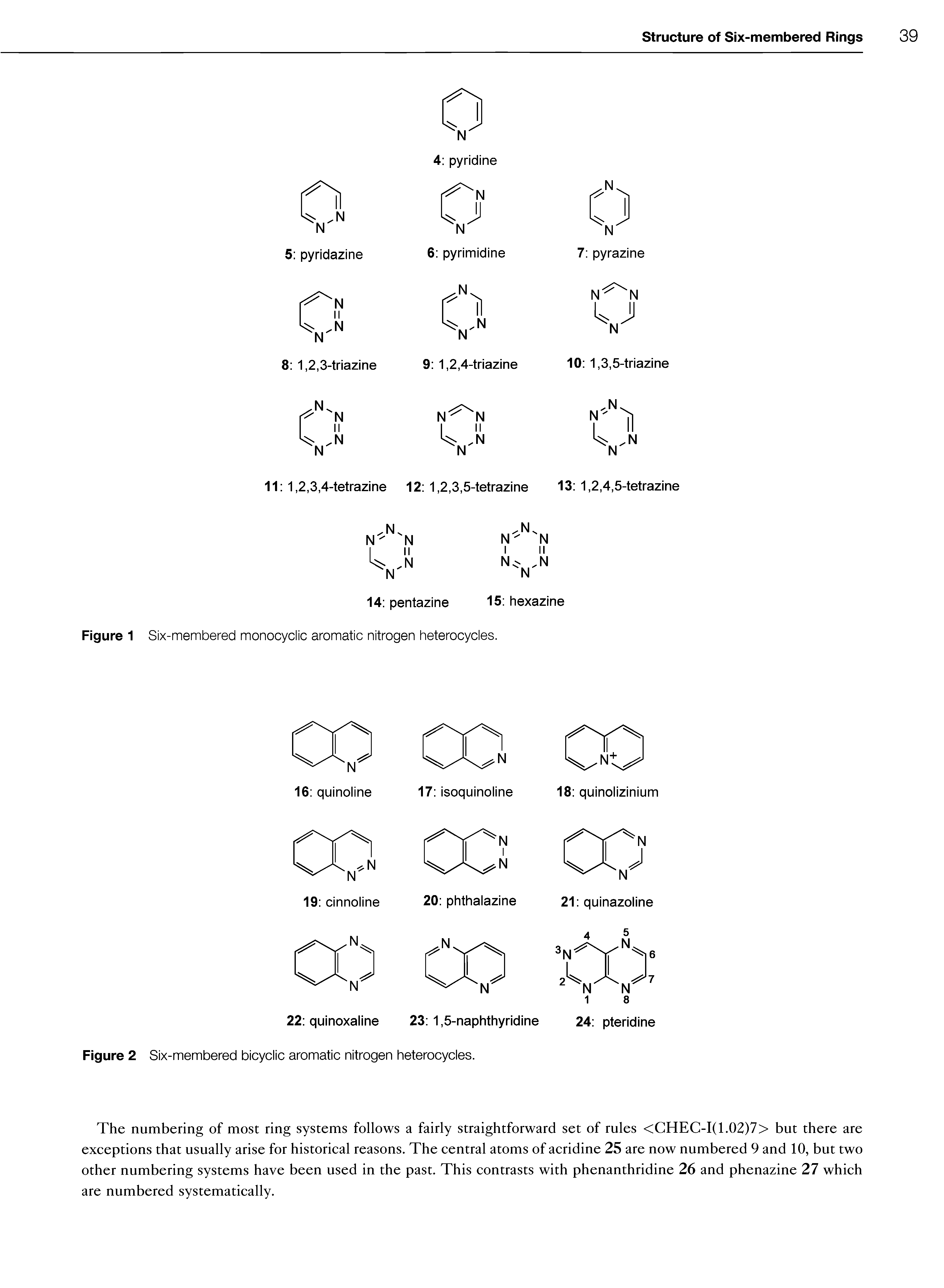 Figure 1 Six-membered monocyclic aromatic nitrogen heterocycles.