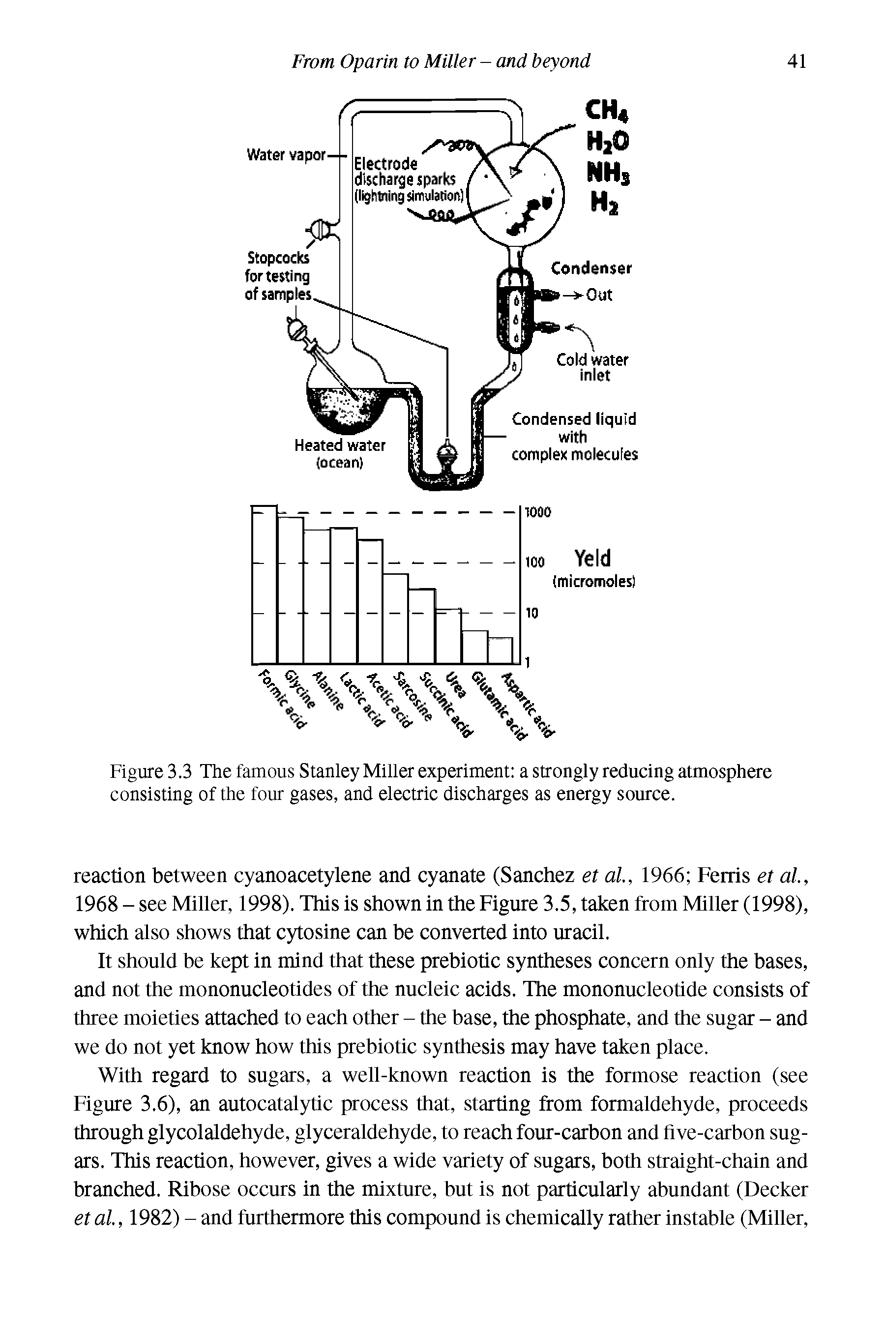 Figure 3.3 The famous Stanley Miller experiment a strongly reducing atmosphere consisting of the four gases, and electric discharges as energy source.