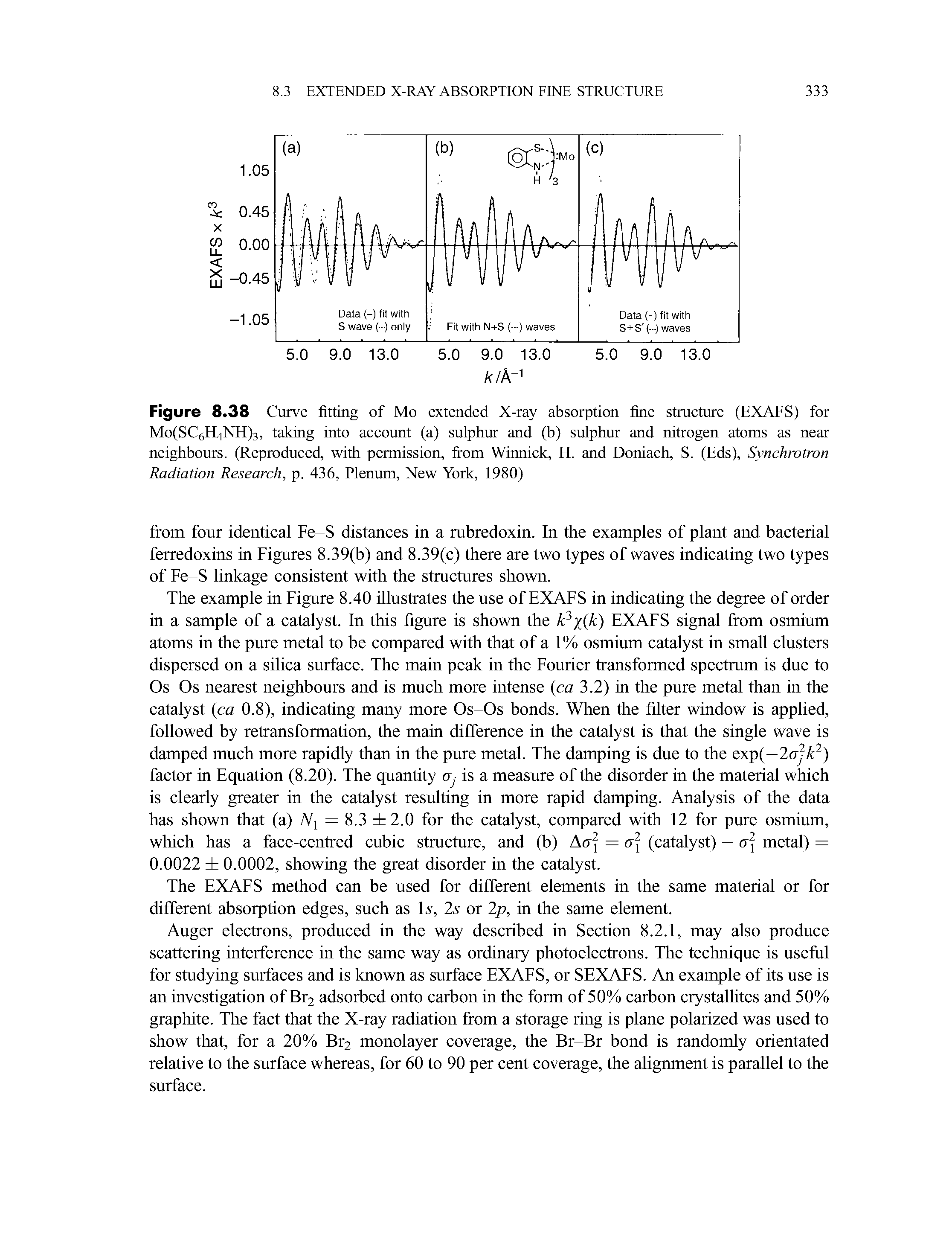 Figure 8.38 Curve fitting of Mo extended X-ray absorption fine structure (EXAFS) for Mo(SC6H4NH)3, taking into account (a) sulphur and (b) sulphur and nitrogen atoms as near neighbours. (Reproduced, with permission, trom Winnick, H. and Doniach, S. (Eds), Synchrotron Radiation Research, p. 436, Plenum, New York, 1980)...