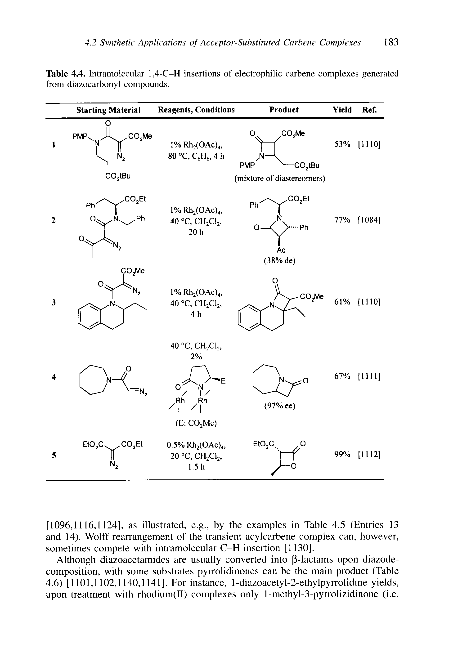 Table 4.4. Intramolecular 1,4-C-H insertions of electrophilic carbene complexes generated from diazocarbonyl compounds.