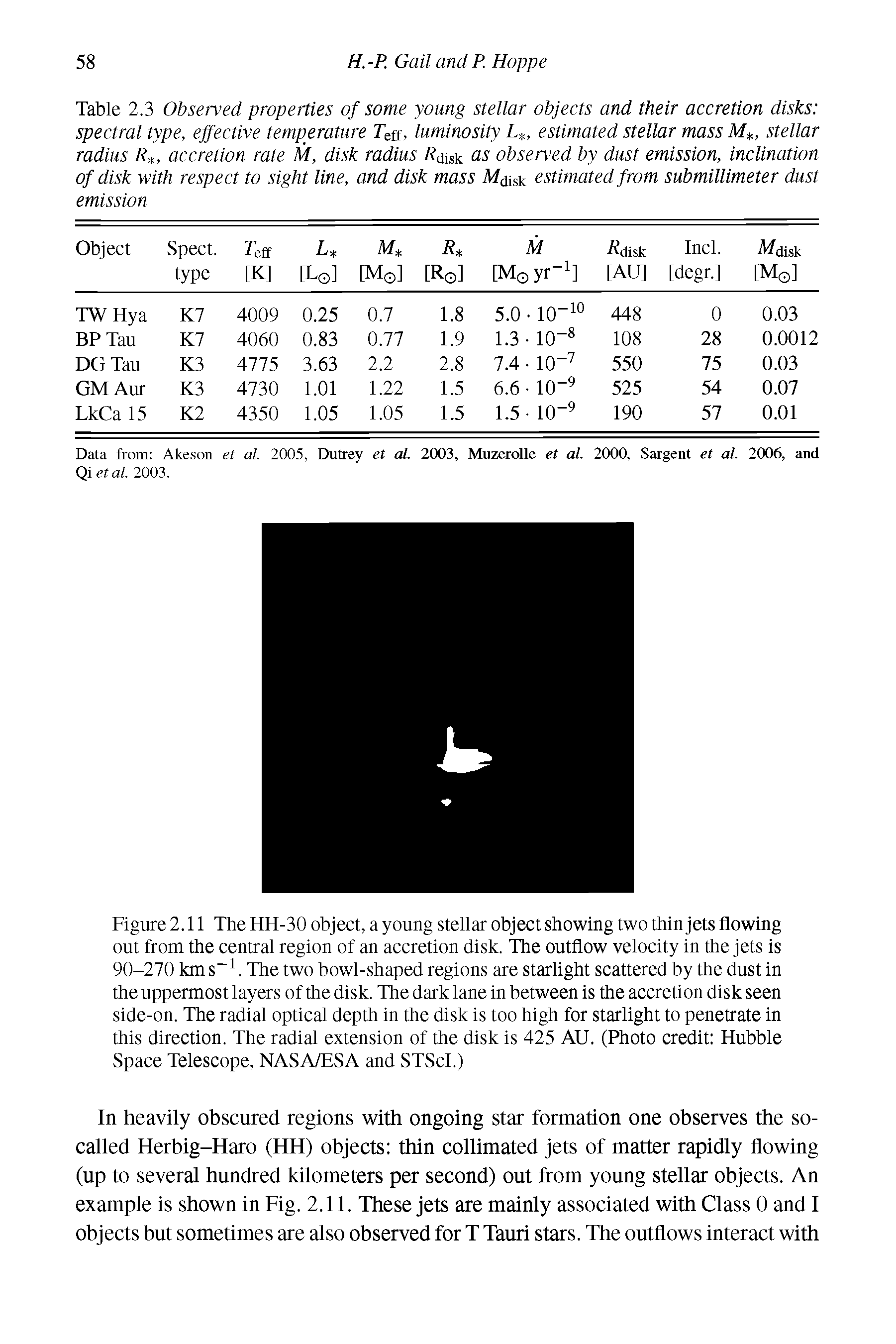 Table 2.3 Observed properties of some young stellar objects and their accretion disks spectral type, effective temperature Teg, luminosity L, estimated stellar mass M, stellar radius Rt, accretion rate M, disk radius T isk as observed by dust emission, inclination of disk with respect to sight line, and disk mass Mdisk estimated from submillimeter dust emission...